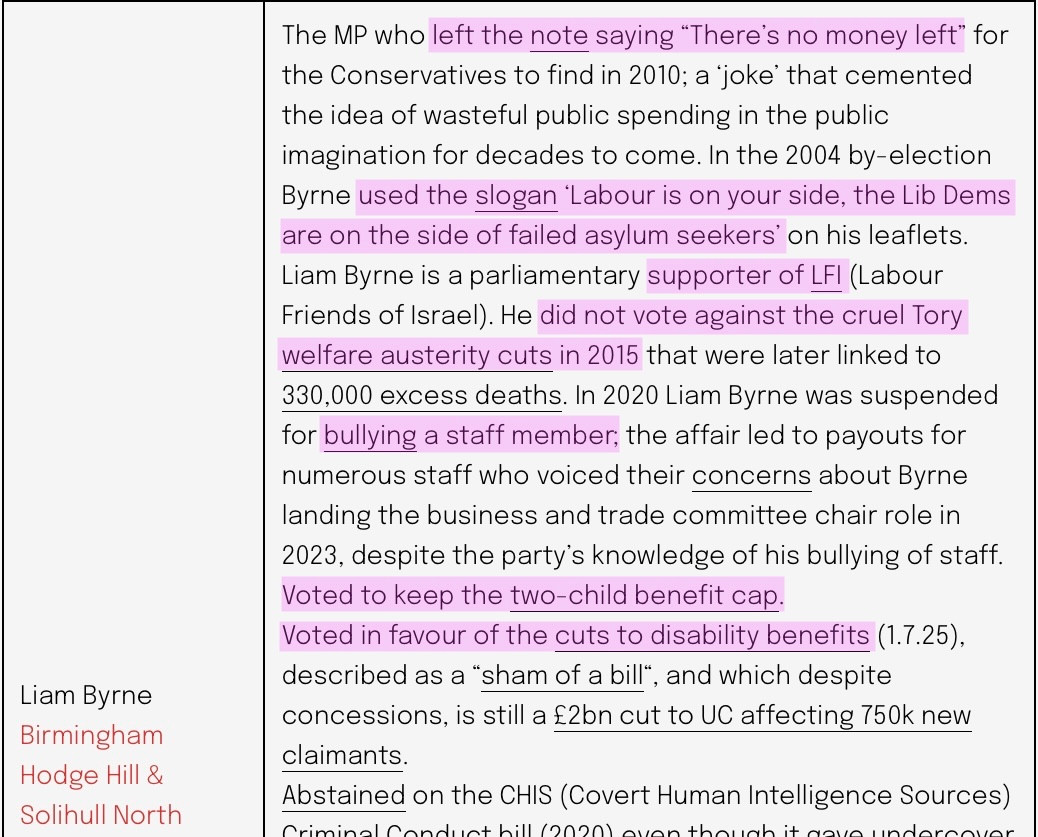 Search for section on Liam Byrne
https://labourrightwatch.wordpress.com/2025/06/11/the-lesser-reported-details-about-sitting-labour-mps/