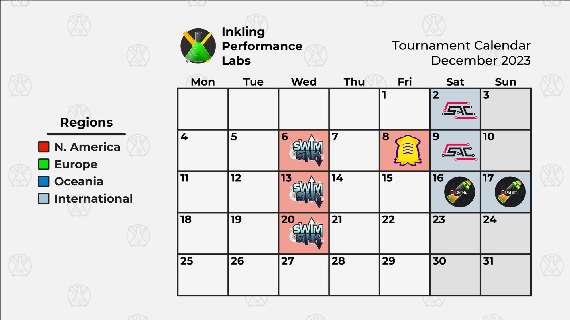 Inkling Performance Labs Tournament Calendar for December 2023
Swim or Sink the NA weekly on the 6th, 13th, and 20th.
Proving Grounds the NA bi-weekly event on the 8th.
SAC an international circuit for Mid Level on the 2nd and finals on the 9th.
Low Ink an international tournament for Low Level on the 16th & 17th.