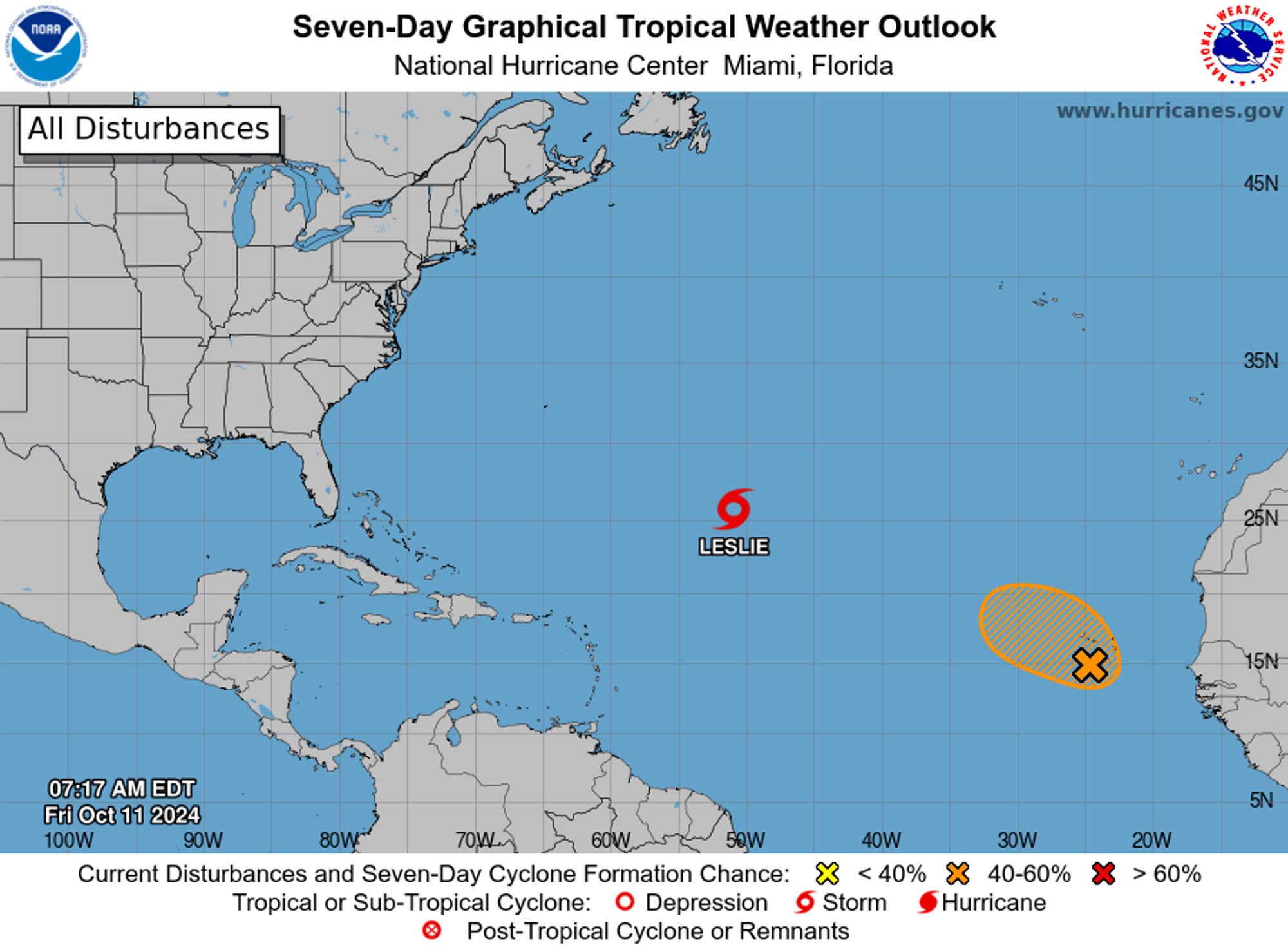 tropical weather outlook over the next 7 days color illustrated image of Atlantic Ocean for
NWS National Hurricane Center Miami FL
800 AM EDT Fri Oct 11 2024

For the North Atlantic...Caribbean Sea and the Gulf of Mexico:

Active Systems:
The National Hurricane Center is issuing advisories on Tropical 
Storm Leslie, located over the central subtropical Atlantic Ocean.

1. Eastern Tropical Atlantic (AL94):
Satellite imagery indicates that shower and thunderstorm activity is 
currently displaced to the east of the low-level center of an area 
of low pressure located over the southwestern portion of the Cabo 
Verde Islands.  Some additional development is possible, and a 
short-lived tropical depression or tropical storm could form while 
the system moves westward or west-northwestward at 10 to 15 mph 
across the Cabo Verde Islands and eastern tropical Atlantic today.  
On Saturday, environmental conditions are forecast to become less 
conducive, and further development appears unlikely after that time. 
Regardless of development, localized areas of heavy rain and gusty 
winds are likely today across portions of the Cabo Verde Islands.
* Formation chance through 48 hours...medium...40 percent.
* Formation chance through 7 days...medium...40 percent.


Forecaster Hagen
