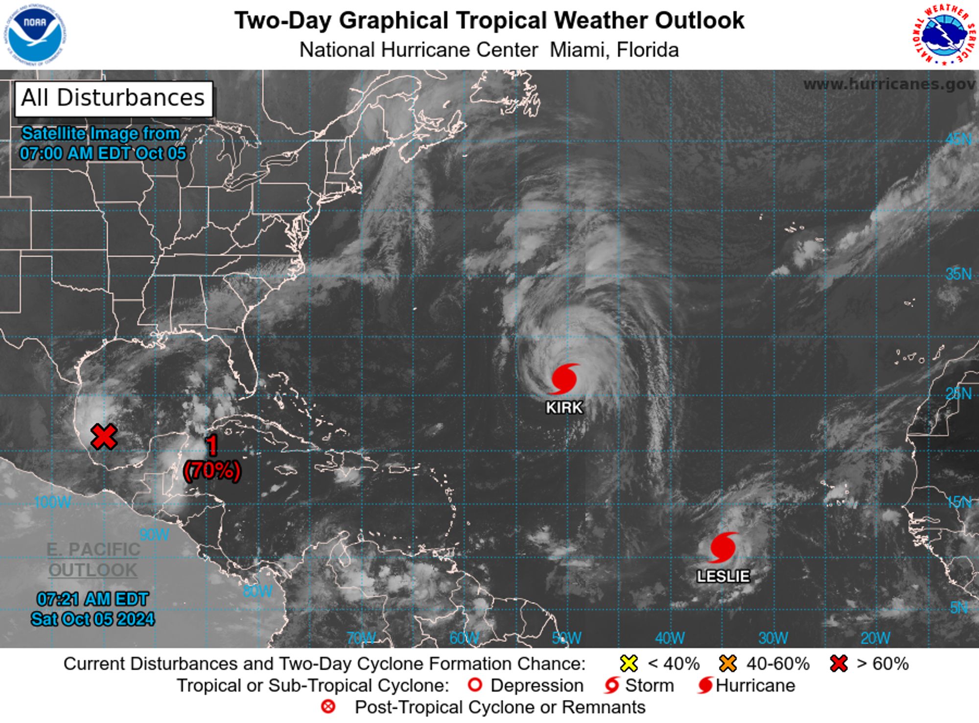 tropical weather outlook over the next 2 days greyscale satellite image of Atlantic Ocean for
NWS National Hurricane Center Miami FL
800 AM EDT Sat Oct 5 2024

For the North Atlantic...Caribbean Sea and the Gulf of Mexico:

Active Systems:
The National Hurricane Center is issuing advisories on Hurricane 
Kirk, located over the central subtropical Atlantic Ocean, and on 
Hurricane Leslie, located over the eastern tropical Atlantic 
Ocean.

1. Gulf of Mexico (AL92):
Showers and thunderstorms associated with a broad area of low 
pressure located over the southwestern Gulf of Mexico are gradually 
becoming better organized.  Development of this system is expected, 
and a tropical depression or storm is likely to form later today or 
on Sunday while it moves slowly eastward over the southwestern Gulf 
of Mexico.  By early next week, the system is forecast to move 
faster eastward or northeastward across the central and eastern Gulf 
of Mexico where additional strengthening is likely.  Interests on 
the Yucatan peninsula of Mexico, the  Florida Peninsula, the Florida 
Keys, and the northwestern Bahamas should monitor the progress of 
this system. Regardless of development, locally heavy rains could 
occur over portions of Mexico during the next day or two, and over 
much of Florida late this weekend through the middle of next week.
* Formation chance through 48 hours...high...70 percent. 
* Formation chance through 7 days...high...90 percent.

2. Far Eastern Tropical Atlantic:
A tropical wave is expected to move off the west coast of Africa on 
Monday or Tuesday.  Some development of this system is possible 
thereafter while it moves westward or west-northwestward across the 
eastern tropical Atlantic.  The system is expected to move near or 
over the Cabo Verde Islands on Wednesday and Thursday, and interests 
there should monitor its progress.
* Formation chance through 48 hours...low...near 0 percent.
* Formation chance through 7 days...low...30 percent.


Forecaster Kelly
