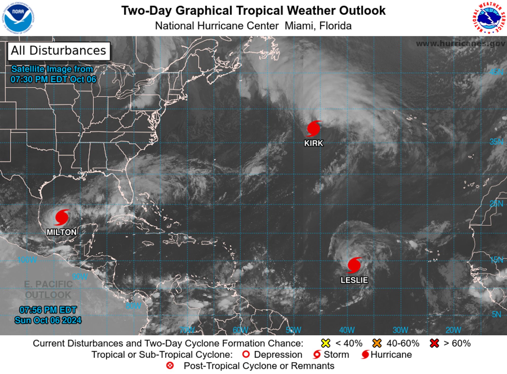 tropical weather outlook over the next 2 days greyscale satellite image of Atlantic Ocean for
NWS National Hurricane Center Miami FL
800 PM EDT Sun Oct 6 2024

For the North Atlantic...Caribbean Sea and the Gulf of Mexico:

Active Systems:
The National Hurricane Center is issuing advisories on Hurricane 
Kirk, located over the central subtropical Atlantic Ocean, on 
Hurricane Leslie, located over the central tropical Atlantic Ocean, 
and on Hurricane Milton, located over the southwestern Gulf of 
Mexico.

1. Far Eastern Tropical Atlantic:
A tropical wave is expected to move off the west coast of Africa in 
a few days. Thereafter, environmental conditions appear only 
marginally favorable for some development of this system while it 
moves westward or west-northwestward across the eastern tropical 
Atlantic. The system is expected to move near or over the Cabo Verde 
Islands on Wednesday and Thursday, and interests there should 
monitor its progress.
* Formation chance through 48 hours...low...near 0 percent.
* Formation chance through 7 days...low...30 percent.


Forecaster Papin
