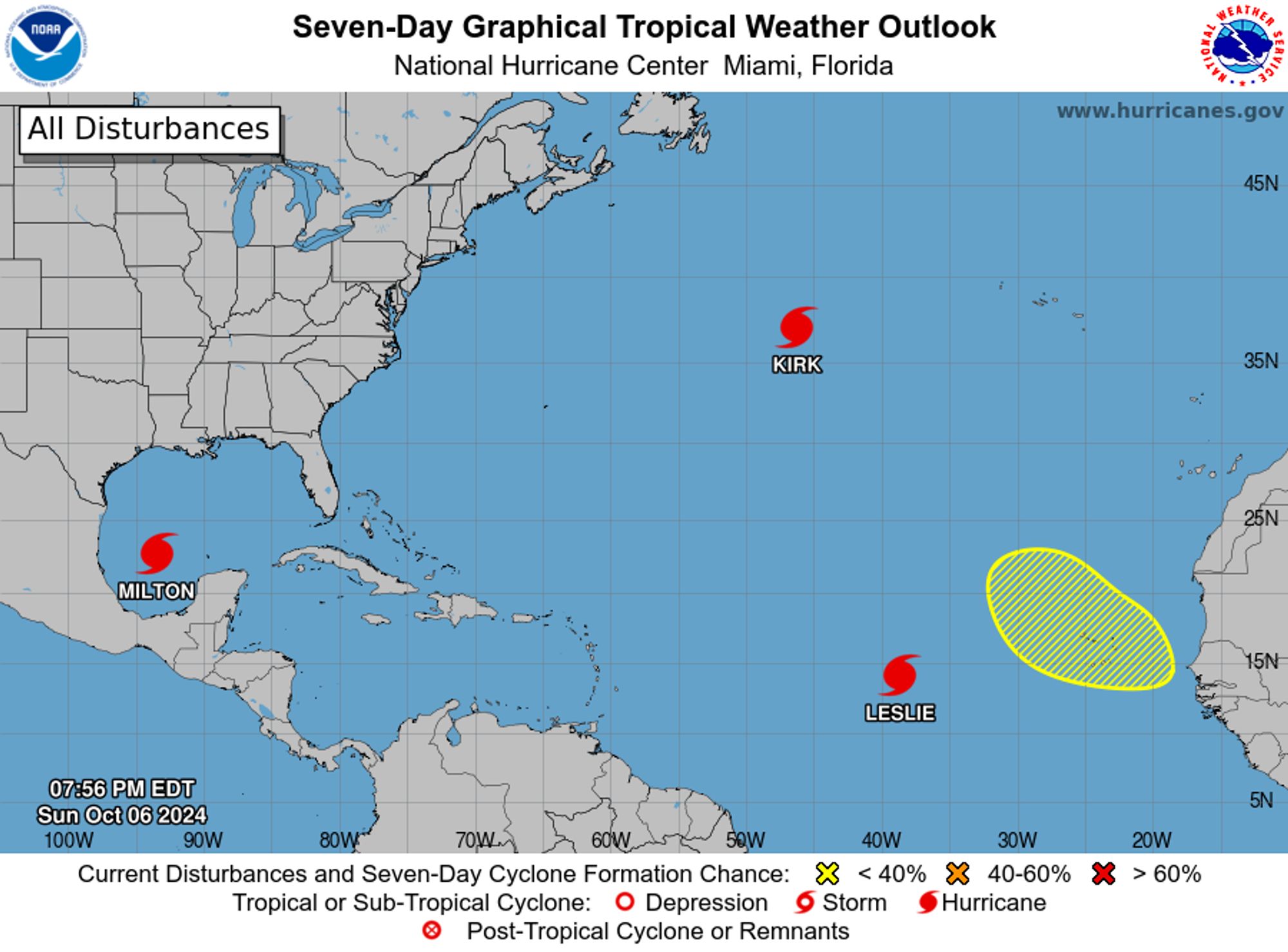 tropical weather outlook over the next 7 days color illustrated image of Atlantic Ocean for
NWS National Hurricane Center Miami FL
800 PM EDT Sun Oct 6 2024

For the North Atlantic...Caribbean Sea and the Gulf of Mexico:

Active Systems:
The National Hurricane Center is issuing advisories on Hurricane 
Kirk, located over the central subtropical Atlantic Ocean, on 
Hurricane Leslie, located over the central tropical Atlantic Ocean, 
and on Hurricane Milton, located over the southwestern Gulf of 
Mexico.

1. Far Eastern Tropical Atlantic:
A tropical wave is expected to move off the west coast of Africa in 
a few days. Thereafter, environmental conditions appear only 
marginally favorable for some development of this system while it 
moves westward or west-northwestward across the eastern tropical 
Atlantic. The system is expected to move near or over the Cabo Verde 
Islands on Wednesday and Thursday, and interests there should 
monitor its progress.
* Formation chance through 48 hours...low...near 0 percent.
* Formation chance through 7 days...low...30 percent.


Forecaster Papin
