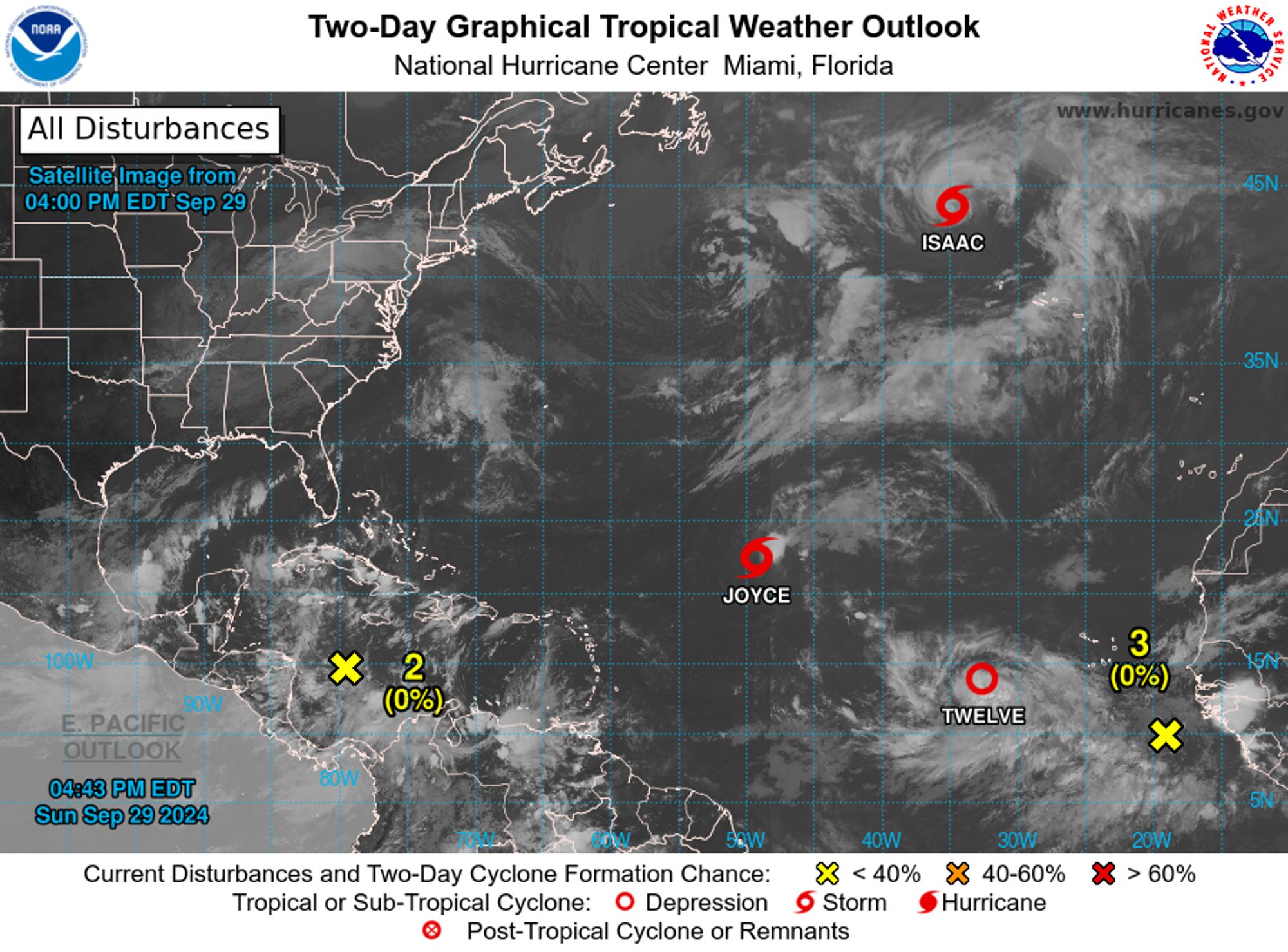 tropical weather outlook over the next 2 days greyscale satellite image of Atlantic Ocean for
NWS National Hurricane Center Miami FL
200 PM EDT Sun Sep 29 2024

For the North Atlantic...Caribbean Sea and the Gulf of Mexico:

Active Systems:
The National Hurricane Center is issuing advisories on Hurricane 
Isaac, located several hundred miles northwest of the Azores, and 
on Tropical Storm Joyce, located over the central Atlantic Ocean.

1. Eastern and Central Tropical Atlantic (AL90):
Recent satellite imagery indicates that the circulation associated 
with an area of low pressure located several hundred miles west- 
southwest of the Cabo Verde Islands is becoming better defined.
Environmental conditions are favorable for continued development of 
this system, and a tropical depression is likely to form early this 
week, possibly as soon as tonight. The low will continue to move 
westward and then northwestward across the eastern and central 
tropical Atlantic. Additional information on this system, including 
gale warnings, can be found in High Seas Forecasts issued by the 
National Weather Service.
* Formation chance through 48 hours...high...80 percent. 
* Formation chance through 7 days...high...90 percent.

2. Western Caribbean Sea and Gulf of Mexico:
A broad area of low pressure located over the western Caribbean Sea 
is producing disorganized showers and thunderstorms. Environmental 
conditions appear to be conducive for gradual development, and a 
tropical depression could form around the middle part of this week 
while the disturbance meanders towards the west-northwest. This 
system is then expected to move northwestward into the Gulf of 
Mexico during the latter portion of this week, and interests in the 
northwestern Caribbean Sea and along the U.S. Gulf Coast should 
monitor its progress.
* Formation chance through 48 hours...low...near 0 percent. 
* Formation chance through 7 days...medium...50 percent.

3. Eastern Atlantic:
A low-latitude tropical wave located near the coast of western 
Africa is currently producing limited shower and thunderstorm 
activity.  Upper-level winds are forecast to become more conducive 
for gradual development of this system during the next several days 
while it moves slowly westward or west-northwestward over the 
eastern Atlantic Ocean.
* Formation chance through 48 hours...low...near 0 percent. 
* Formation chance through 7 days...low...30 percent.


High Seas Forecasts issued by the National Weather Service
can be found under AWIPS header NFDHSFAT1, WMO header FZNT01 
KWBC, and online at ocean.weather.gov/shtml/NFDHSFAT1.php

Forecaster Blake/Mahoney
