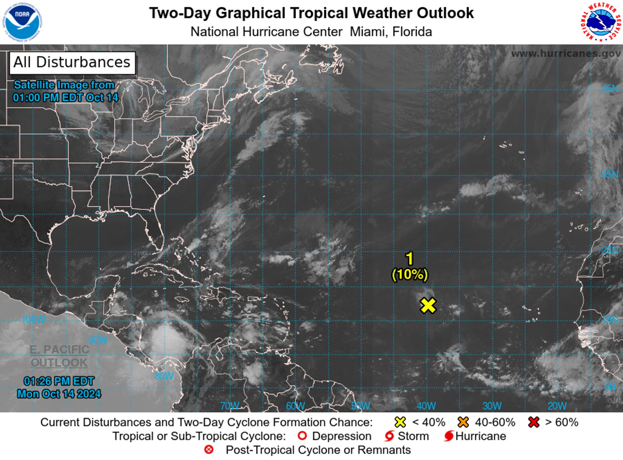 tropical weather outlook over the next 2 days greyscale satellite image of Atlantic Ocean for
NWS National Hurricane Center Miami FL
200 PM EDT Mon Oct 14 2024

For the North Atlantic...Caribbean Sea and the Gulf of Mexico:

1. Central Tropical Atlantic (AL94):
A well-defined area of low pressure located roughly midway between 
the Cabo Verde Islands and the Lesser Antilles is producing limited 
shower and thunderstorm activity. This system is currently embedded 
in a dry air environment, and development is unlikely over the next 
couple of days. However, this system is forecast to move generally 
westward toward warmer waters, and environmental conditions could 
become more favorable for gradual development by the middle to 
latter part of this week. A tropical depression could form as the 
system begins moving west-northwestward and approaches or moves near 
the Leeward Islands late this week.
* Formation chance through 48 hours...low...10 percent.
* Formation chance through 7 days...medium...60 percent.

2. Western Caribbean Sea:
A broad area of low pressure is likely to form over the southwestern 
Caribbean Sea by the middle to latter portions of this week. Some 
development is possible thereafter if the system stays over water 
while it moves slowly west-northwestward towards northern Central 
America. Regardless of development, locally heavy rainfall is 
possible across portions of Central America later this week.
* Formation chance through 48 hours...low...near 0 percent.
* Formation chance through 7 days...low...20 percent.


Forecaster Hagen
