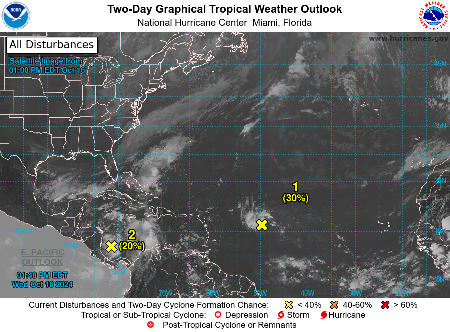 tropical weather outlook over the next 2 days greyscale satellite image of Atlantic Ocean for
NWS National Hurricane Center Miami FL
200 PM EDT Wed Oct 16 2024

For the North Atlantic...Caribbean Sea and the Gulf of Mexico:

1. East of the Leeward Islands (AL94):
Recent satellite surface wind data showed the circulation associated 
with a disturbance over the tropical Atlantic Ocean has become less 
defined since yesterday.  The trough of low pressure continues to 
produce disorganized showers and thunderstorms.  This system is 
forecast to move generally westward to west-northwestward, and 
environmental conditions appear marginally conducive for gradual 
development during the latter part of this week. A tropical 
depression could form as the system moves near the Leeward and 
Virgin Islands late this week.
* Formation chance through 48 hours...low...30 percent.
* Formation chance through 7 days...medium...40 percent.

2. Western Caribbean Sea:
Showers and thunderstorms over the southwestern Caribbean Sea are 
associated with a broad area of low pressure. Some gradual 
development is possible if the system stays over water while it 
moves slowly northwestward toward Central America. Regardless of 
development, locally heavy rainfall is possible across portions of 
Central America and southern Mexico later this week and into the 
weekend.
* Formation chance through 48 hours...low...20 percent.
* Formation chance through 7 days...low...20 percent.


Forecaster Bucci/R. Zelinsky
