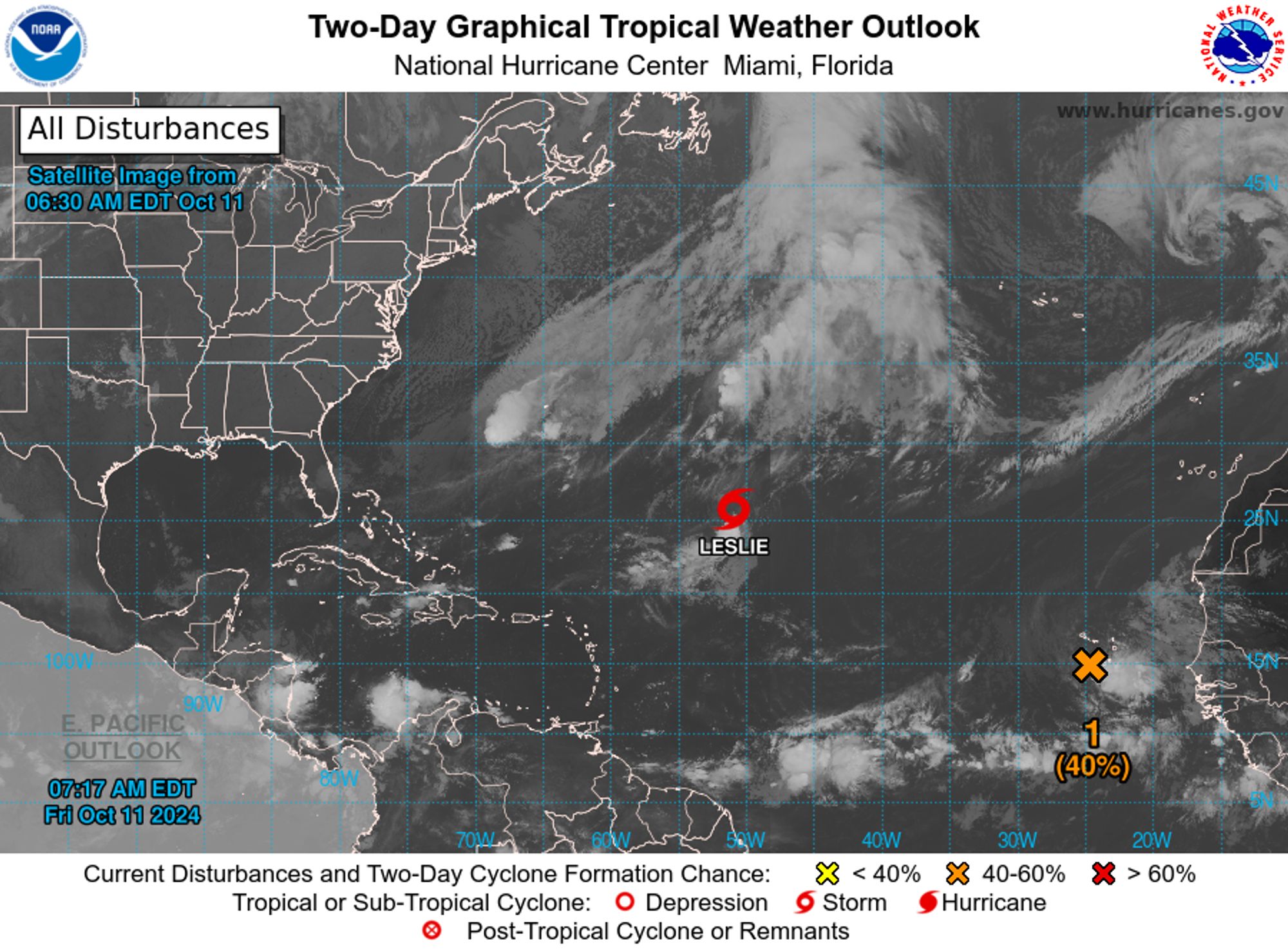 tropical weather outlook over the next 2 days greyscale satellite image of Atlantic Ocean for
NWS National Hurricane Center Miami FL
800 AM EDT Fri Oct 11 2024

For the North Atlantic...Caribbean Sea and the Gulf of Mexico:

Active Systems:
The National Hurricane Center is issuing advisories on Tropical 
Storm Leslie, located over the central subtropical Atlantic Ocean.

1. Eastern Tropical Atlantic (AL94):
Satellite imagery indicates that shower and thunderstorm activity is 
currently displaced to the east of the low-level center of an area 
of low pressure located over the southwestern portion of the Cabo 
Verde Islands.  Some additional development is possible, and a 
short-lived tropical depression or tropical storm could form while 
the system moves westward or west-northwestward at 10 to 15 mph 
across the Cabo Verde Islands and eastern tropical Atlantic today.  
On Saturday, environmental conditions are forecast to become less 
conducive, and further development appears unlikely after that time. 
Regardless of development, localized areas of heavy rain and gusty 
winds are likely today across portions of the Cabo Verde Islands.
* Formation chance through 48 hours...medium...40 percent.
* Formation chance through 7 days...medium...40 percent.


Forecaster Hagen
