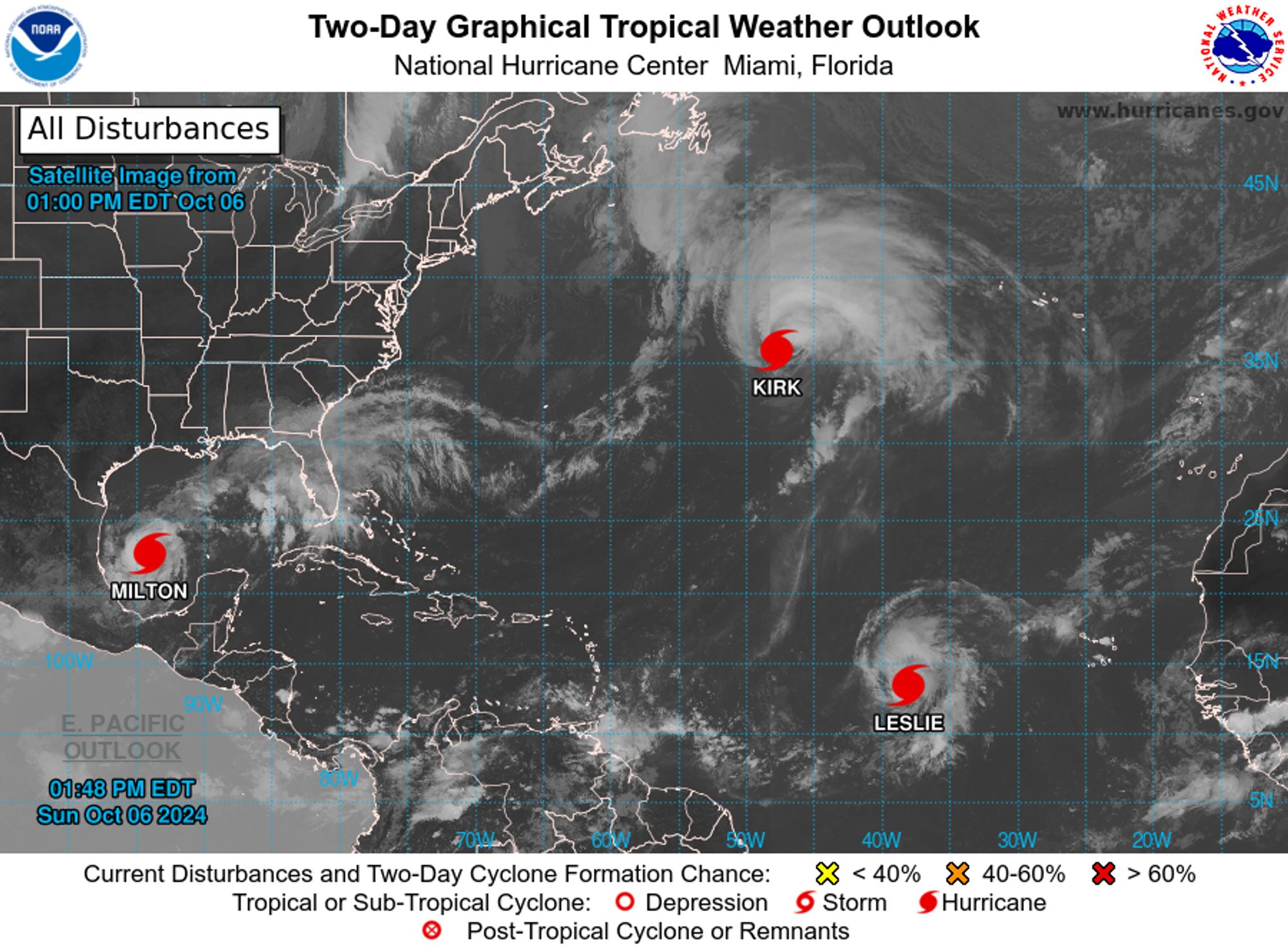 tropical weather outlook over the next 2 days greyscale satellite image of Atlantic Ocean for
NWS National Hurricane Center Miami FL
800 AM EDT Sun Oct 6 2024

For the North Atlantic...Caribbean Sea and the Gulf of Mexico:

Active Systems:
The National Hurricane Center is issuing advisories on Hurricane 
Kirk, located over the central subtropical Atlantic Ocean, on 
Hurricane Leslie, located over the central tropical Atlantic Ocean, 
and on Tropical Storm Milton, located over the southwestern Gulf of 
Mexico.

1. Far Eastern Tropical Atlantic:
A tropical wave is expected to move off the west coast of Africa in 
a few days.  Some development of this system is possible thereafter 
while it moves westward or west-northwestward across the eastern 
tropical Atlantic.  The system is expected to move near or over the 
Cabo Verde Islands on Wednesday and Thursday, and interests there 
should monitor its progress.
* Formation chance through 48 hours...low...near 0 percent.
* Formation chance through 7 days...low...30 percent.


Public Advisories on Tropical Storm Milton are issued under WMO 
header WTNT34 KNHC and under AWIPS header MIATCPAT4. 
Forecast/Advisories on Tropical Storm Milton are issued under WMO 
header WTNT24 KNHC and under AWIPS header MIATCMAT4.

Forecaster Kelly
