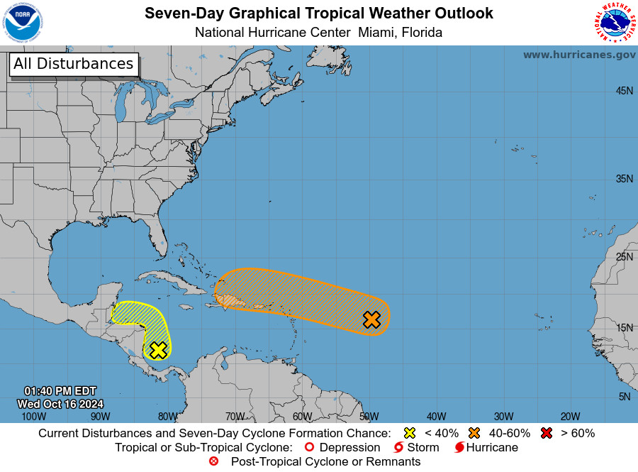 tropical weather outlook over the next 7 days color illustrated image of Atlantic Ocean for
NWS National Hurricane Center Miami FL
200 PM EDT Wed Oct 16 2024

For the North Atlantic...Caribbean Sea and the Gulf of Mexico:

1. East of the Leeward Islands (AL94):
Recent satellite surface wind data showed the circulation associated 
with a disturbance over the tropical Atlantic Ocean has become less 
defined since yesterday.  The trough of low pressure continues to 
produce disorganized showers and thunderstorms.  This system is 
forecast to move generally westward to west-northwestward, and 
environmental conditions appear marginally conducive for gradual 
development during the latter part of this week. A tropical 
depression could form as the system moves near the Leeward and 
Virgin Islands late this week.
* Formation chance through 48 hours...low...30 percent.
* Formation chance through 7 days...medium...40 percent.

2. Western Caribbean Sea:
Showers and thunderstorms over the southwestern Caribbean Sea are 
associated with a broad area of low pressure. Some gradual 
development is possible if the system stays over water while it 
moves slowly northwestward toward Central America. Regardless of 
development, locally heavy rainfall is possible across portions of 
Central America and southern Mexico later this week and into the 
weekend.
* Formation chance through 48 hours...low...20 percent.
* Formation chance through 7 days...low...20 percent.


Forecaster Bucci/R. Zelinsky
