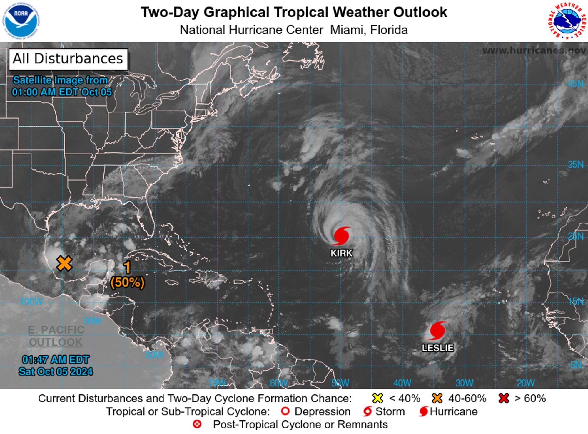 tropical weather outlook over the next 2 days greyscale satellite image of Atlantic Ocean for
NWS National Hurricane Center Miami FL
200 AM EDT Sat Oct 5 2024

For the North Atlantic...Caribbean Sea and the Gulf of Mexico:

Active Systems:
The National Hurricane Center is issuing advisories on Hurricane 
Kirk, located over the central subtropical Atlantic Ocean, and on 
Tropical Storm Leslie, located over the eastern tropical Atlantic 
Ocean.

1. Gulf of Mexico (AL92):
Recent satellite-derived wind data indicate that an area of low 
pressure located over the southwestern Gulf of Mexico is broad and 
ill defined, but it is producing winds just below gale force.  
Development of this system is expected, and a tropical or 
subtropical depression or storm is likely to form this weekend or 
early next week while moving eastward or northeastward across the 
Gulf of Mexico.  Interests on the Yucatan peninsula of Mexico, the 
Florida Peninsula, the Florida Keys, and the northwestern Bahamas 
should monitor the progress of this system.  Regardless of tropical 
or subtropical development, locally heavy rains could occur over 
portions of Mexico during the next day or two, and over much of 
Florida late this weekend through the middle of next week.
* Formation chance through 48 hours...medium...50 percent. 
* Formation chance through 7 days...high...80 percent.

2. Far Eastern Tropical Atlantic:
A tropical wave is expected to move off the west coast of Africa on 
Monday or Tuesday.  Some development of this system is possible 
thereafter while it moves westward or west-northwestward across the 
eastern tropical Atlantic.  The system is expected to move near or 
over the Cabo Verde Islands on Wednesday and Thursday, and interests 
there should monitor its progress.
* Formation chance through 48 hours...low...near 0 percent.
* Formation chance through 7 days...low...30 percent.


Forecaster Berg
