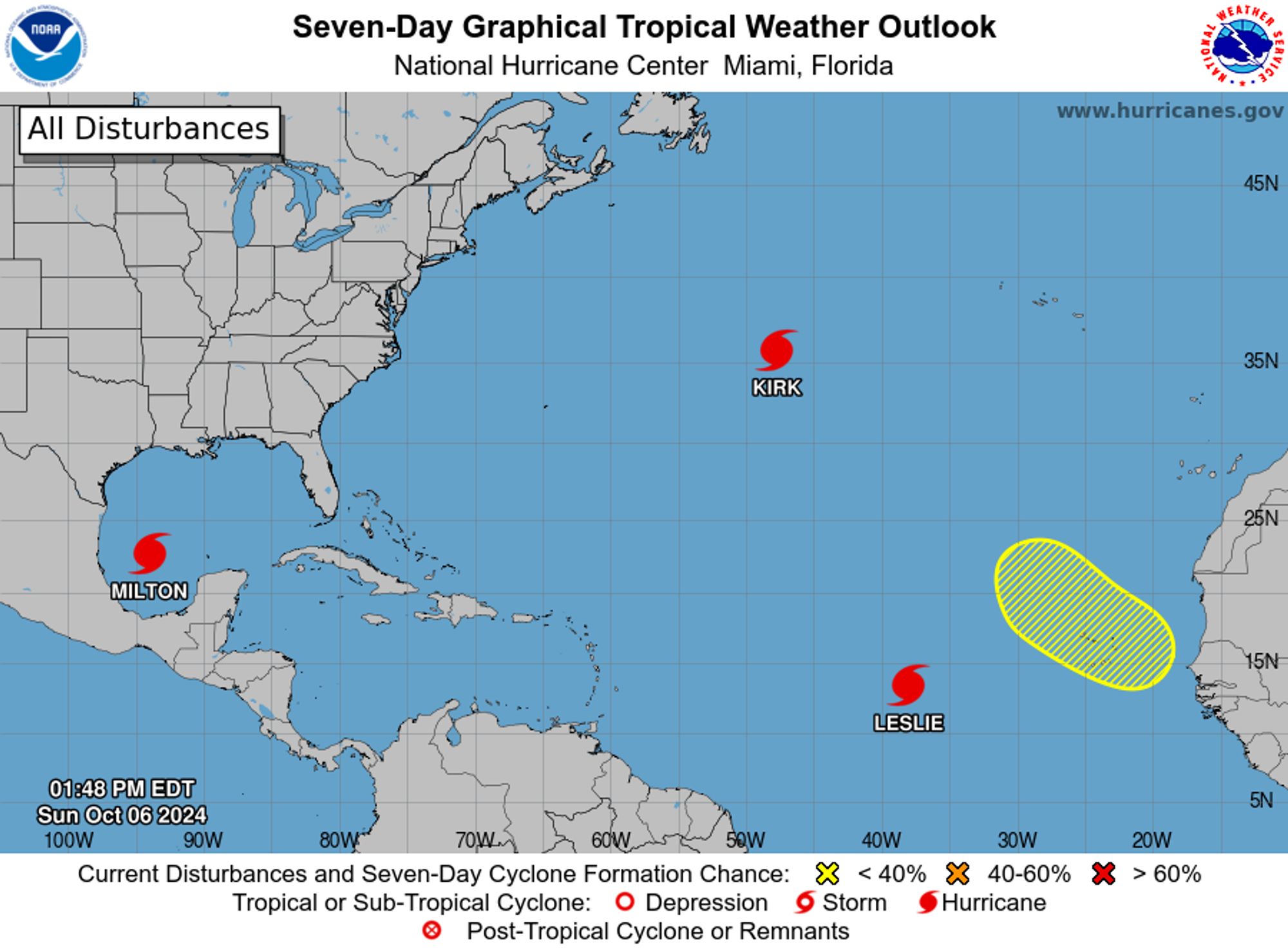 tropical weather outlook over the next 7 days color illustrated image of Atlantic Ocean for
NWS National Hurricane Center Miami FL
800 AM EDT Sun Oct 6 2024

For the North Atlantic...Caribbean Sea and the Gulf of Mexico:

Active Systems:
The National Hurricane Center is issuing advisories on Hurricane 
Kirk, located over the central subtropical Atlantic Ocean, on 
Hurricane Leslie, located over the central tropical Atlantic Ocean, 
and on Tropical Storm Milton, located over the southwestern Gulf of 
Mexico.

1. Far Eastern Tropical Atlantic:
A tropical wave is expected to move off the west coast of Africa in 
a few days.  Some development of this system is possible thereafter 
while it moves westward or west-northwestward across the eastern 
tropical Atlantic.  The system is expected to move near or over the 
Cabo Verde Islands on Wednesday and Thursday, and interests there 
should monitor its progress.
* Formation chance through 48 hours...low...near 0 percent.
* Formation chance through 7 days...low...30 percent.


Public Advisories on Tropical Storm Milton are issued under WMO 
header WTNT34 KNHC and under AWIPS header MIATCPAT4. 
Forecast/Advisories on Tropical Storm Milton are issued under WMO 
header WTNT24 KNHC and under AWIPS header MIATCMAT4.

Forecaster Kelly
