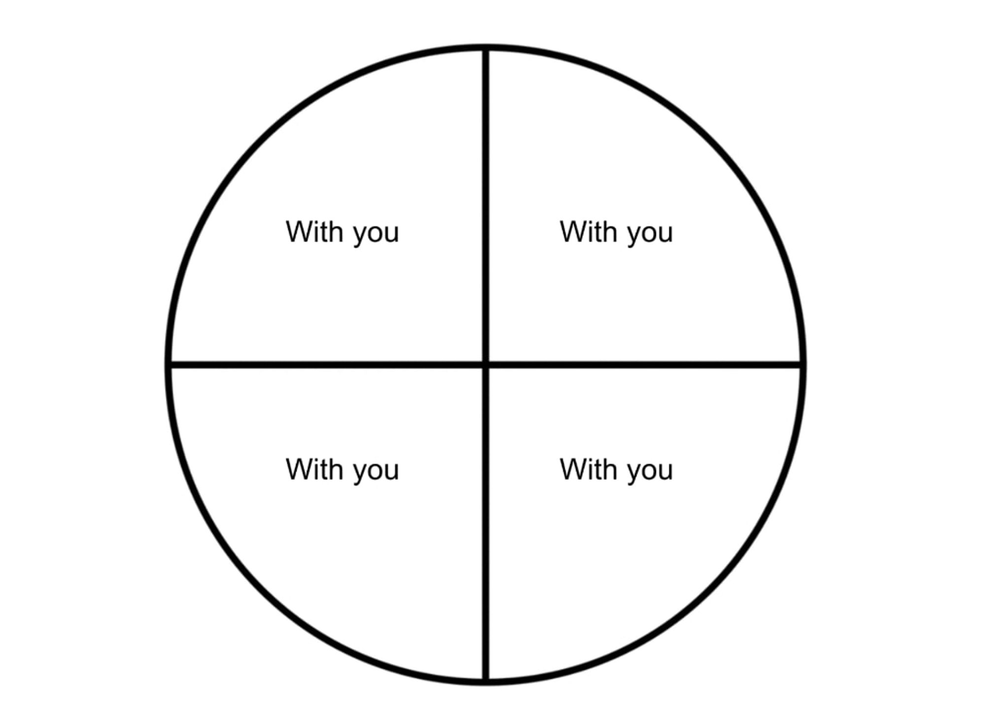 A circle broken into fourths. Each fourth is labeled "with you"