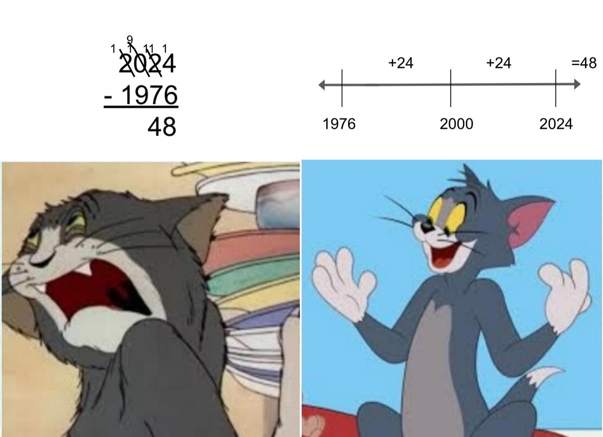 Left: Tom from Tom and Jerry looking distressed. Standard algorithm for 2024-1976.

Right: Tom looking happy. Counting up from 1976 to 2024 using 2000 as a benchmark.