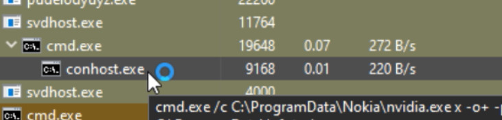 A screenshot of Process Hacker hovering over a certain process with the command line C:\ProgramData\Nokia\nvidia.exe