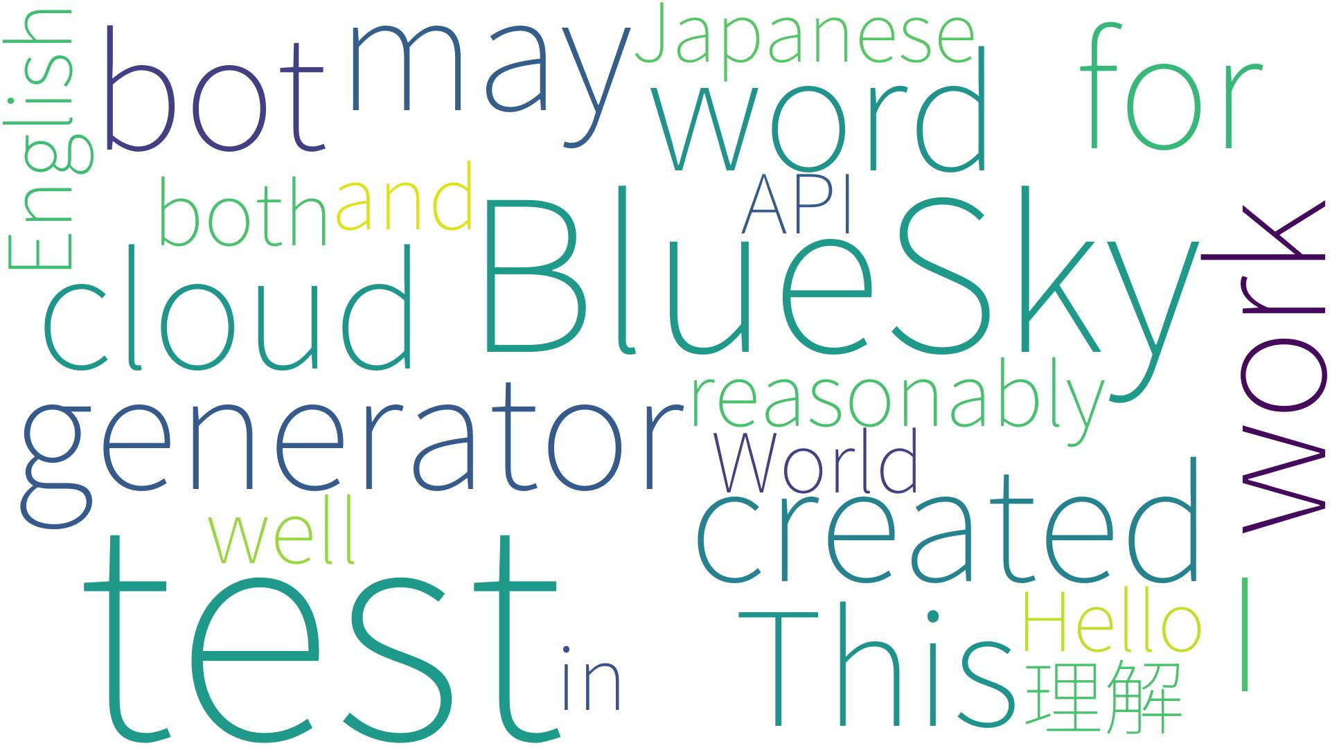 Word Cloud