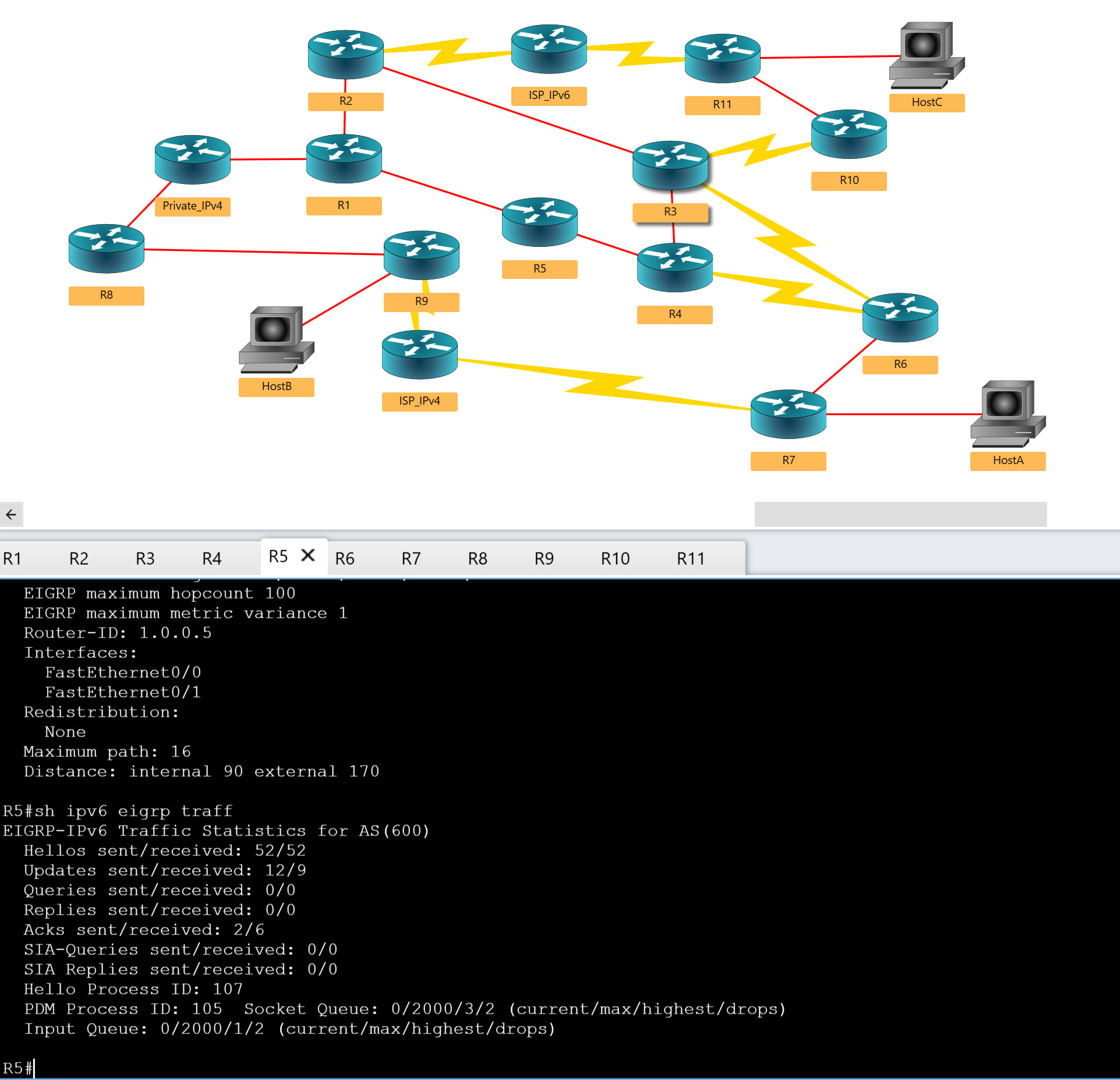 Boson NetSim ENARSI EIGRPv6 lab