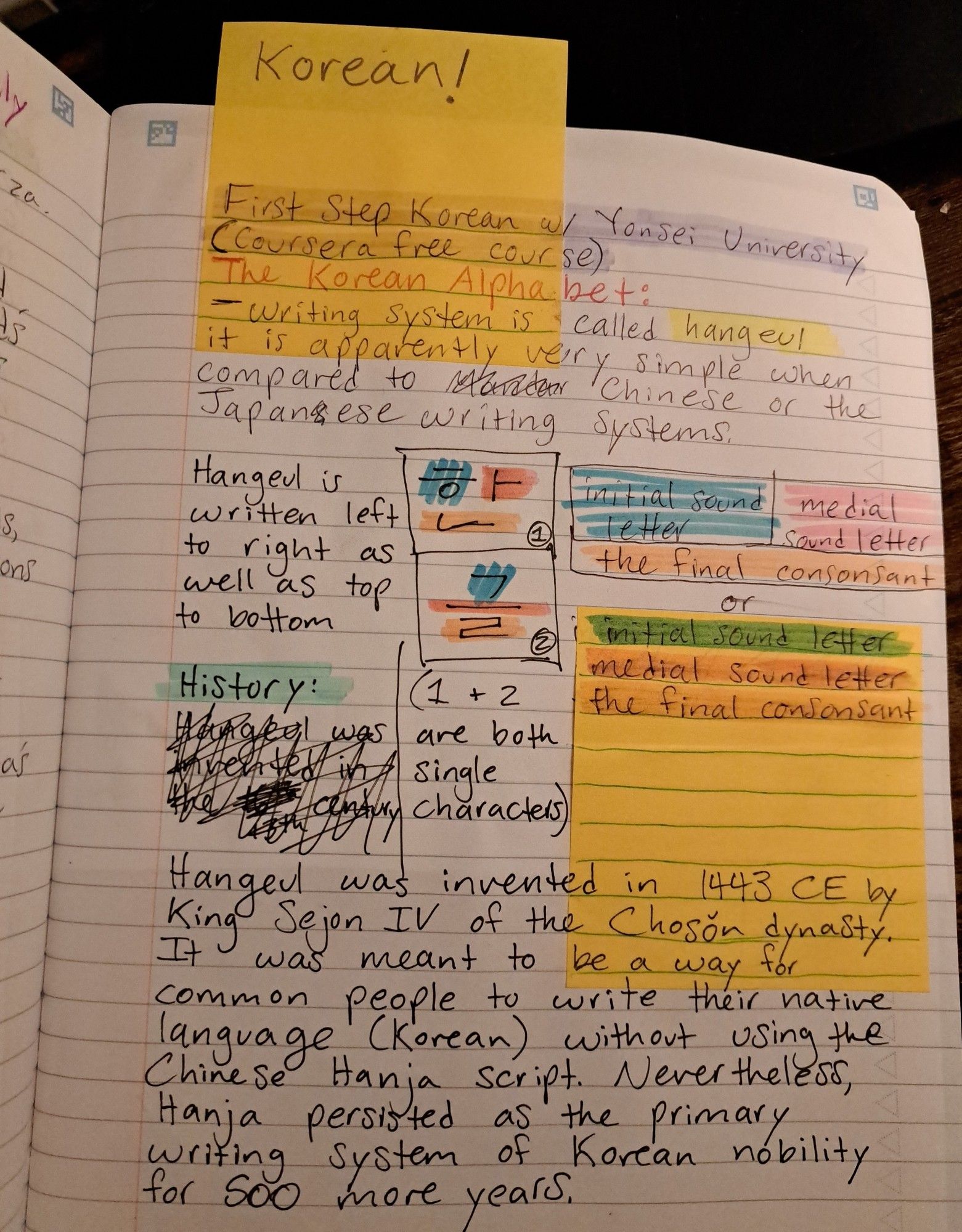 A photo of a notebook page covered in writing. There are 2 yellow sticky notes attached to the page, along with diagrams of how Korean hangul characters are constructed. 1 paragraph of text at the bottom of the page is dedicated to the history of the hangul writing system.