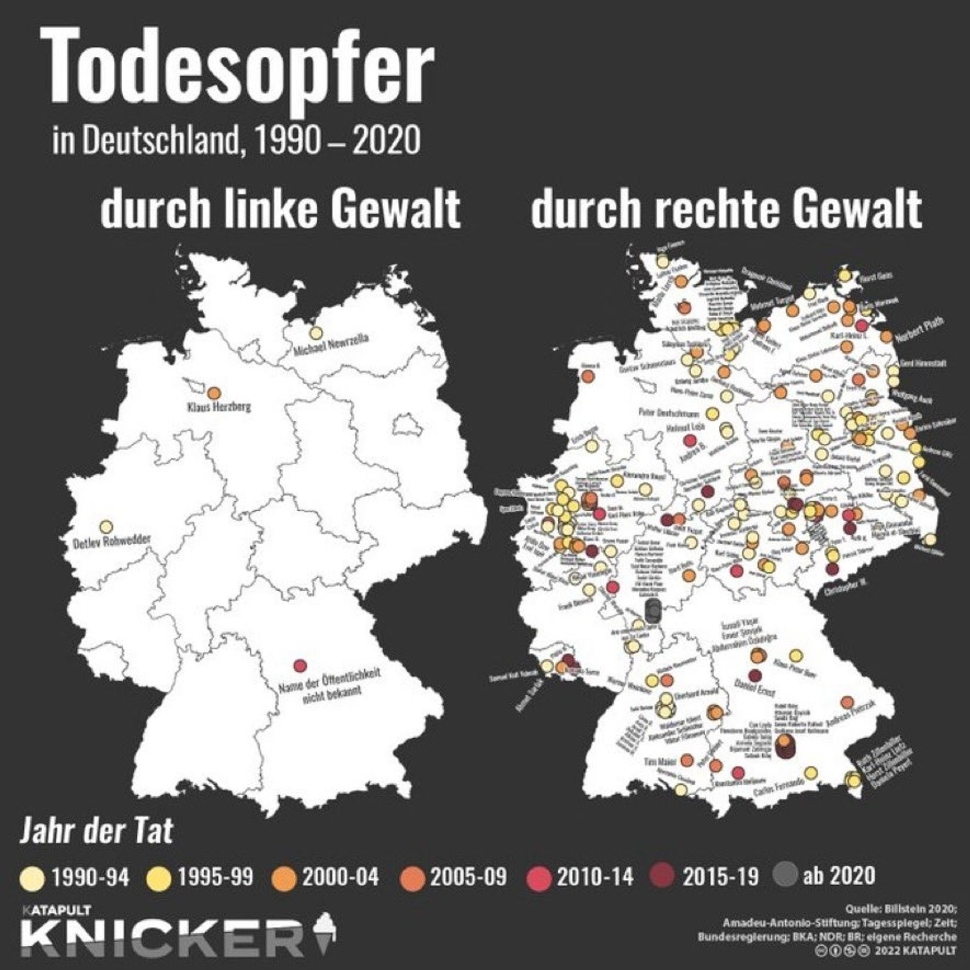 Zwei Deutschlandkarten. Zu sehen ist ein Vergleich von Todesopfern durch linker Gewalt  mit Todesopfern rechter Gewalt. Letztere überwiegen deutlich