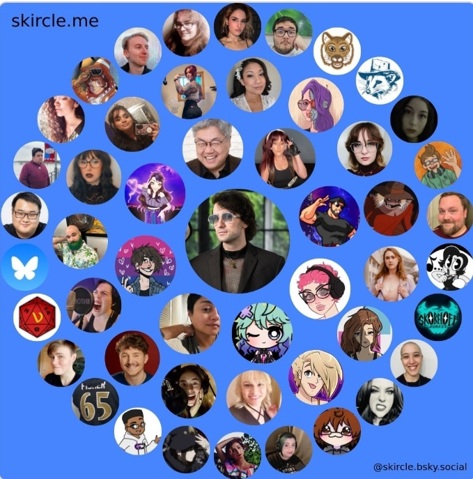 A circle featuring 50 circles of bluesky users profile pictures in circular format surrounding my profile picture in circular format. 