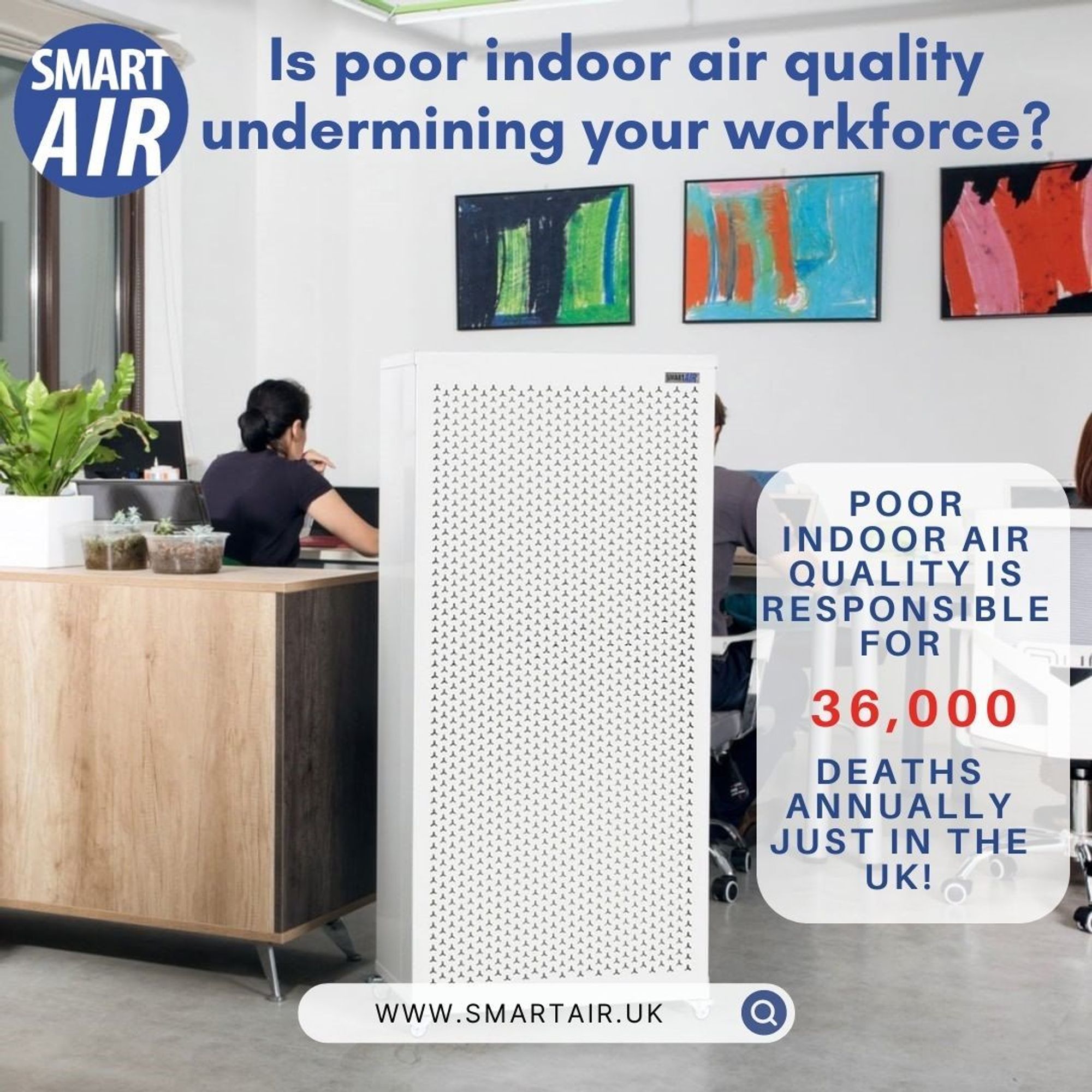 An office environment with the Blast air purifier by Smart Air. A question at the top asks if poor indoor air quality is undermining workforce productivity. A statistic in the corner mentions that poor indoor air quality is responsible for 36,000 deaths annually in the UK.