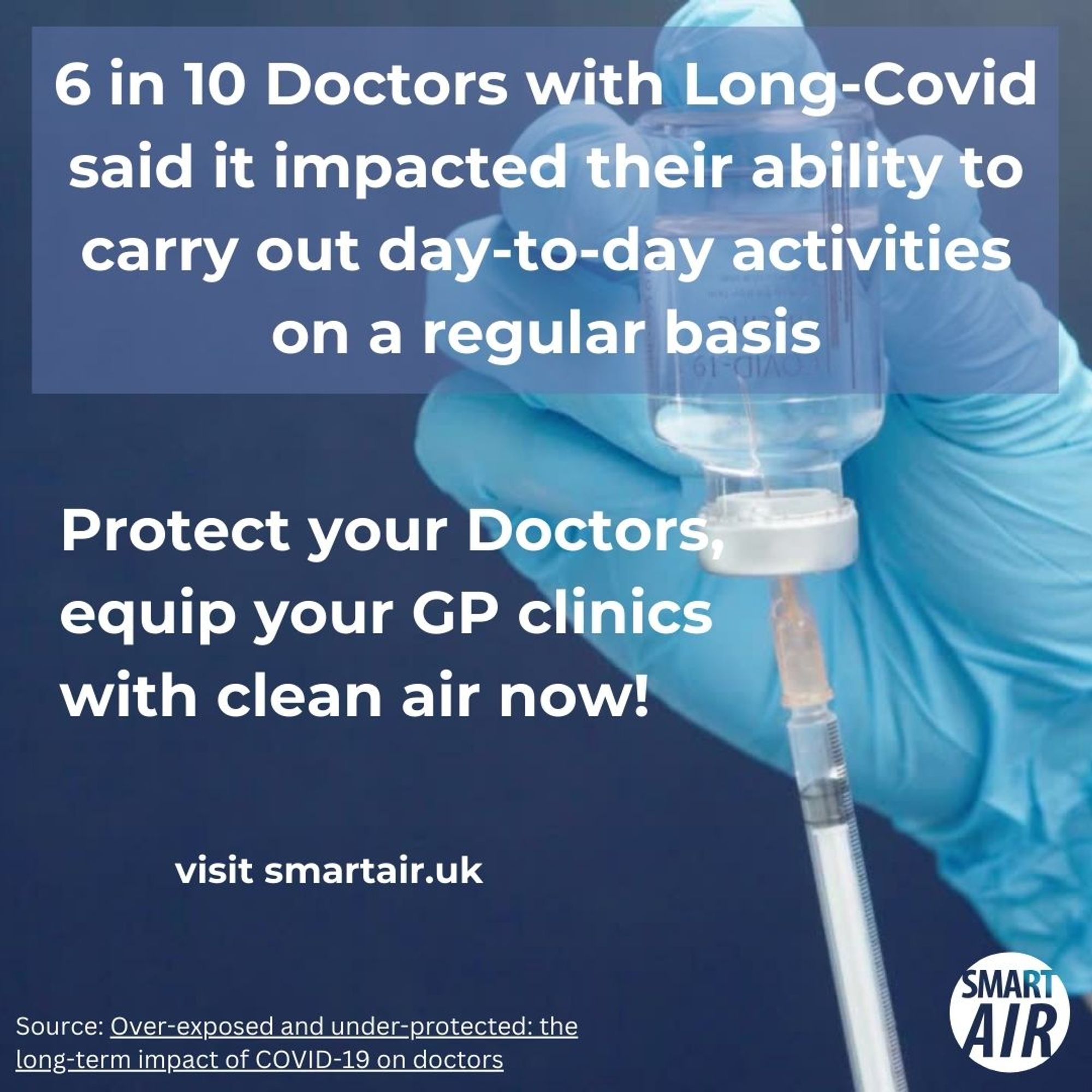 Medical background image. Text reads '6 in 10 doctors with long covid said it impacted their ability to carry out day-to-day activities on a regular basis' - 'protect your doctors, equip your GP clinics with clean air now! www.smartair.uk' - quote taken from BMA 'Over-exposed and under-protected: the long-term impact of COVID-19 on doctors'