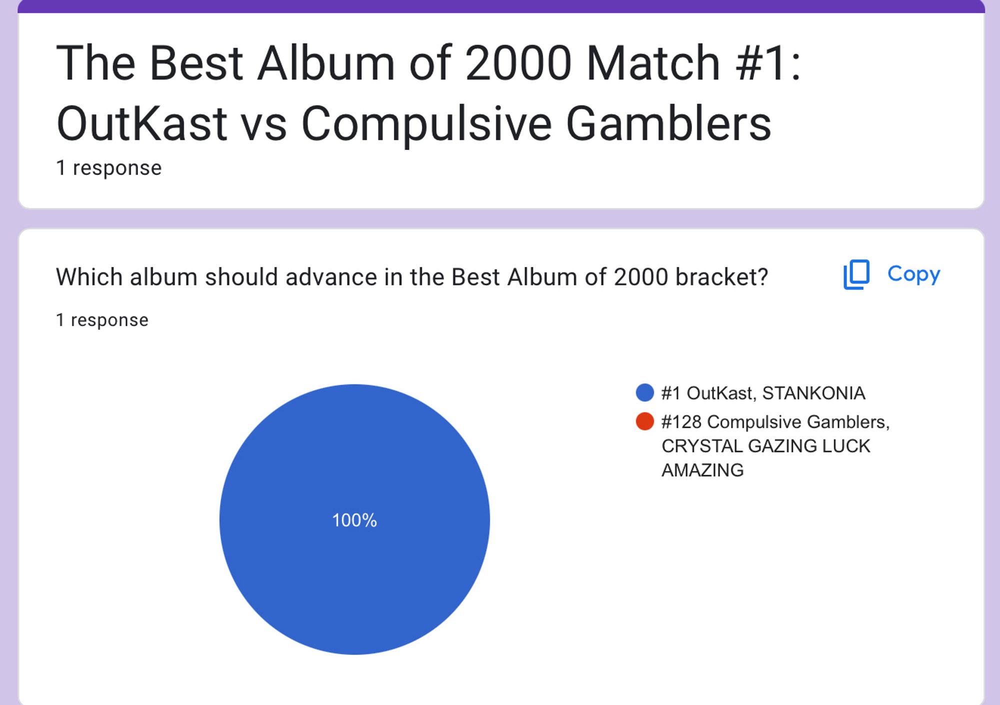 Screenshot of the first vote of the first match of the Best Album of 2000 tournament. I voted for Outkast.