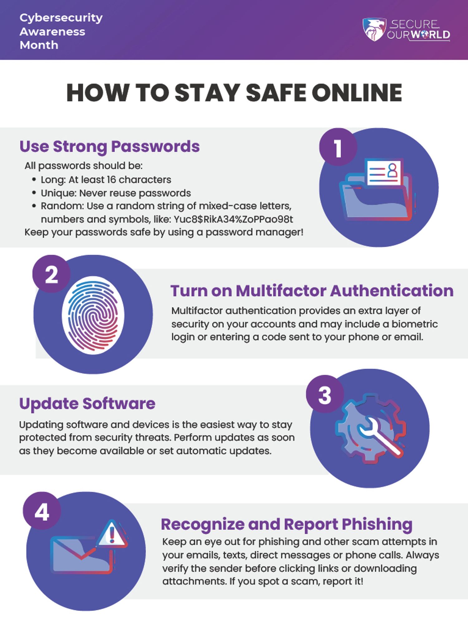 Cybersecurity
Awareness
Month
SECURE
OURWORLD
HOW TO STAY SAFE ONLINE
Use Strong Passwords
All passwords should be:
• Long: At least 16 characters
• Unique: Never reuse passwords
• Random: Use a random string of mixed-case letters, numbers and symbols, like: Yuc8$RikA34%ZoPPao98t
Keep your passwords safe by using a password manager!
1
2
Turn on Multifactor Authentication
Multifactor authentication provides an extra layer of security on your accounts and may include a biometric login or entering a code sent to your phone or email.
3
Update Software
Updating software and devices is the easiest way to stay protected from security threats. Perform updates as soon as they become available or set automatic updates.
4
Recognize and Report Phishing
Keep an eye out for phishing and other scam attempts in your emails, texts, direct messages or phone calls. Always verify the sender before clicking links or downloading attachments. If you spot a scam, report it!