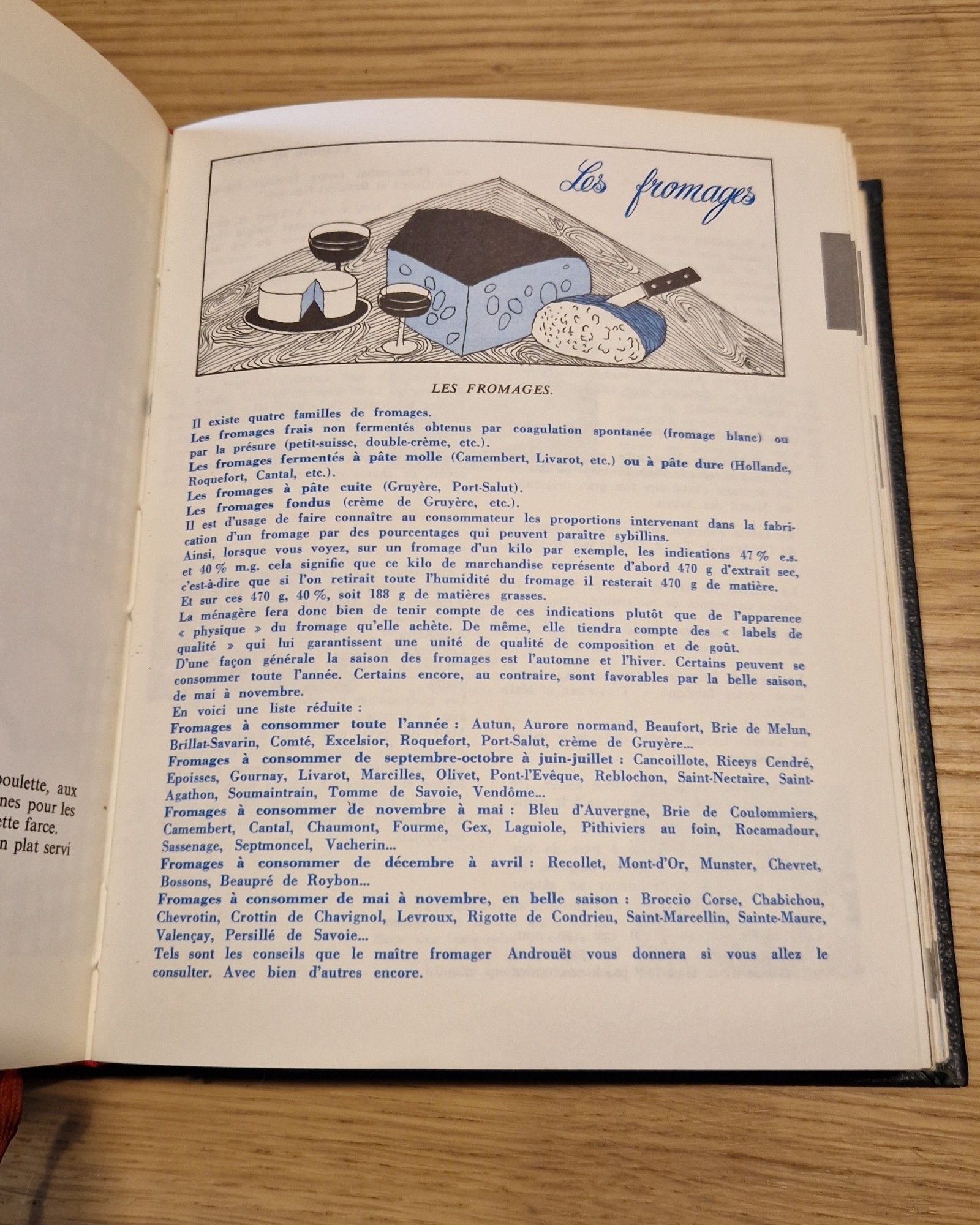 A page on fromage with illustrations from inside the book.