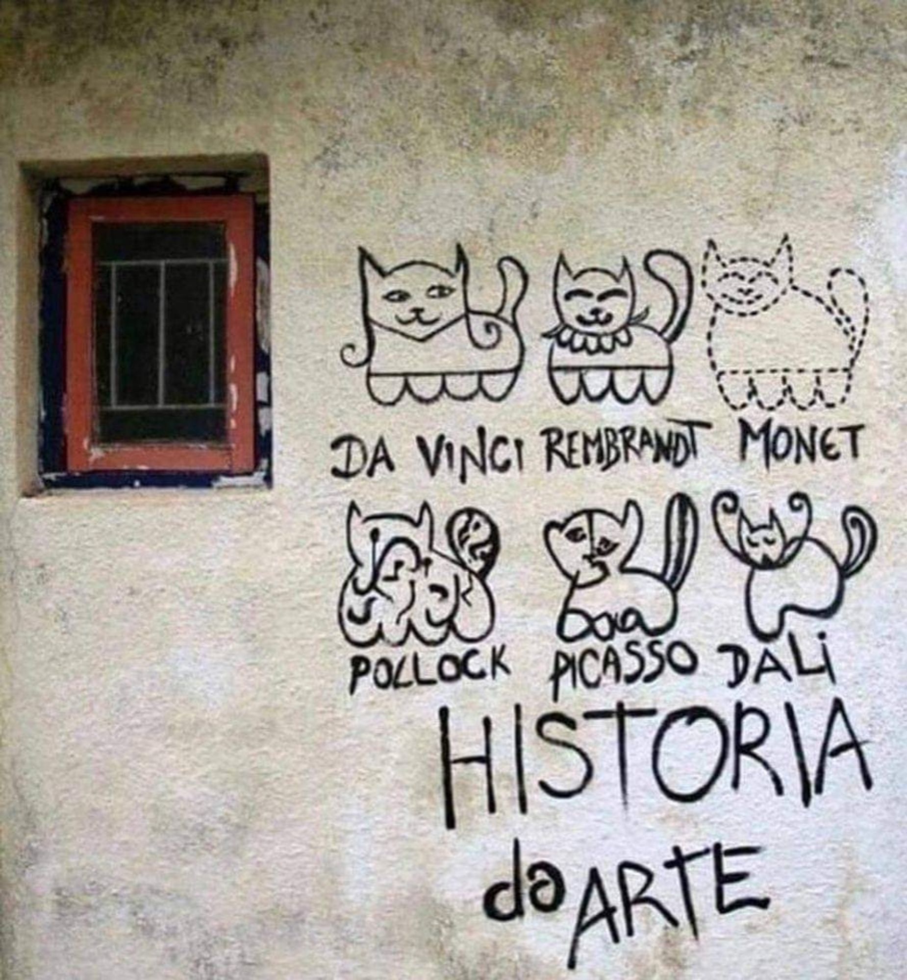 A pic that looks like graffiti on a wall with Historia da Arte and 6 blackline sketches of cats in the style of famous painters: da Vinci  Rembrandt, Monet, Pollock, Picasso and Dali