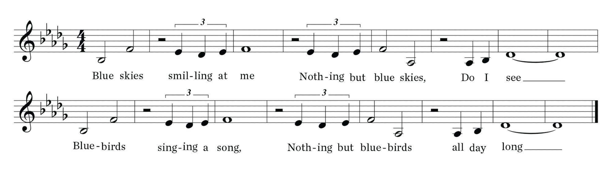 Blue skies music notes/score and lyrics