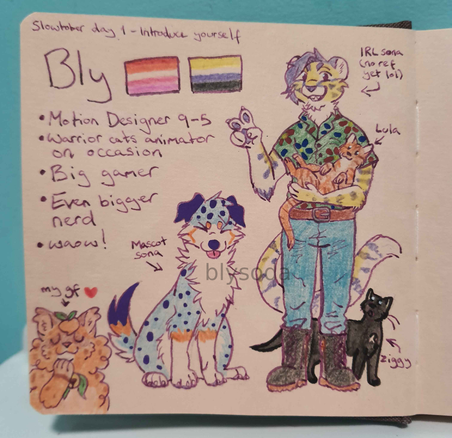 a meet the artist style drawing, featuring my in real life fursona, a cheetah in a patterned shirt, jeans and black boots. they are holding my brown an orange tabby cat, Lula. my black cat, Ziggy, is near their feet. My mascot sona, a blue spotty australian shepherd, is next to them, labelled "mascot sona", to their left is my girlfriend's sona, an orange cat, looking a little smug. labelled "my gf"
the text reads:
Slowtober day 1 - Introduce yourself
Bly, with pictures of the lesbian and nonbinary flags
- motion designer 9-5
- warrior cats animator on occasion
- big gamer
- even bigger nerd
- waow!