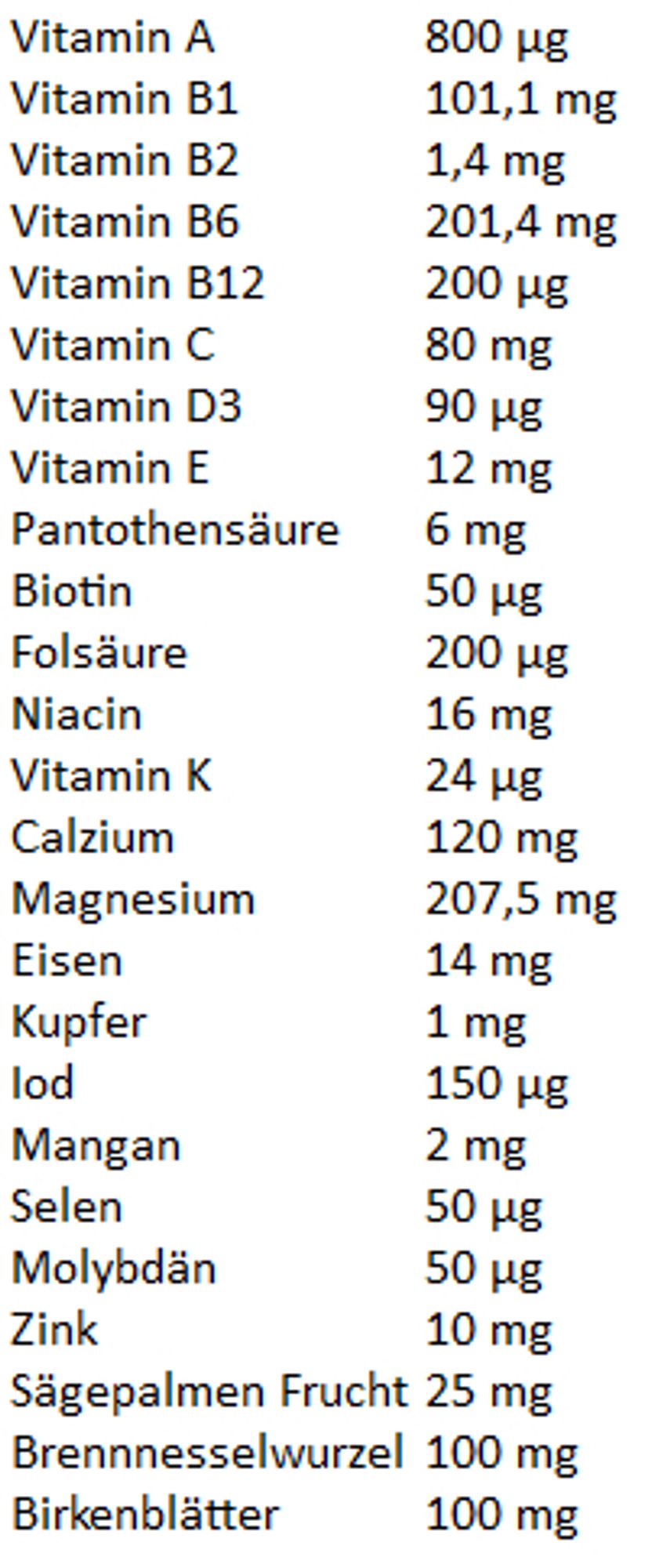 Vitamin A	800 µg
Vitamin B1	101,1 mg
Vitamin B2	1,4 mg
Vitamin B6	201,4 mg
Vitamin B12	200 µg
Vitamin C	80 mg
Vitamin D3	90 µg
Vitamin E		12 mg
Pantothensäure	6 mg
Biotin		50 µg
Folsäure		200 µg
Niacin		16 mg
Vitamin K		24 µg
Calzium		120 mg
Magnesium	207,5 mg
Eisen		14 mg
Kupfer		1 mg
Iod		150 µg
Mangan		2 mg
Selen		50 µg
Molybdän	50 µg
Zink		10 mg
Sägepalmen Frucht	25 mg
Brennnesselwurzel	100 mg
Birkenblätter	100 mg