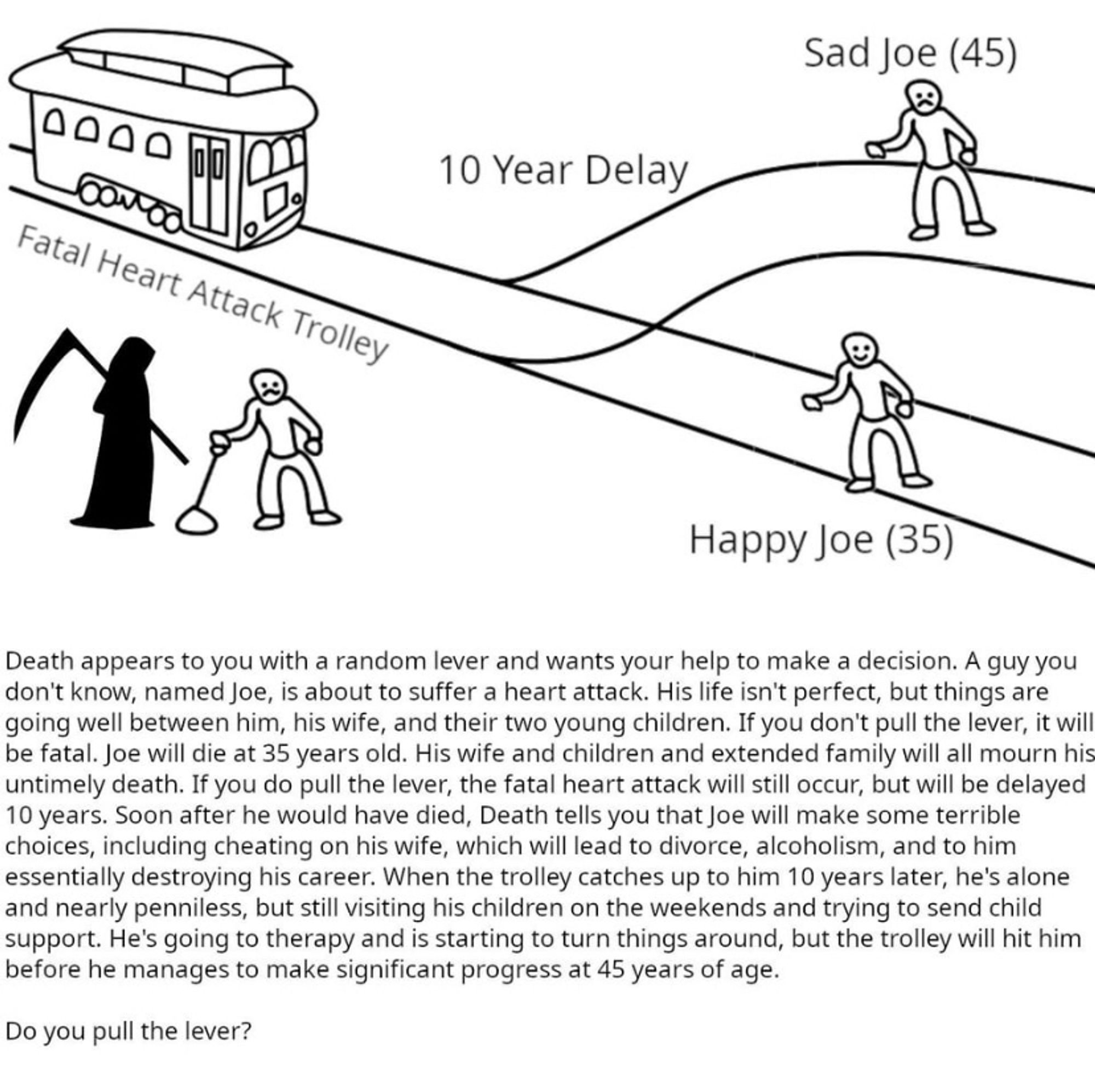 Trolley problem