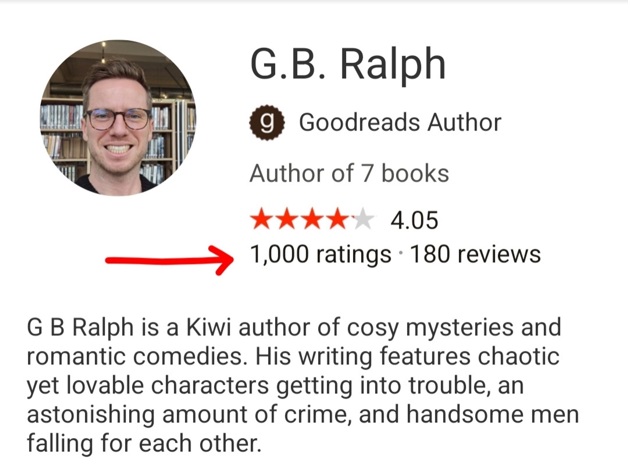 G B Ralph's author profile on Goodreads with 1000 ratings