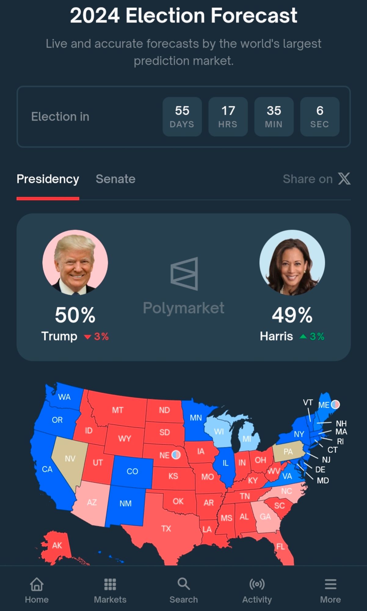 https://polymarket.com/elections