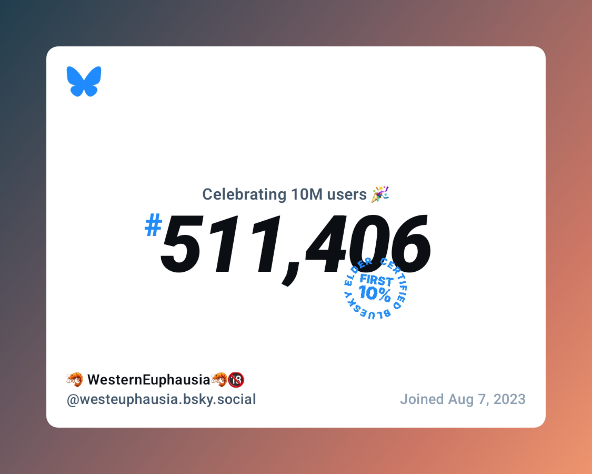 Was the Five hundred and eleven thousand, four hundred and sixth user to join Bluesky over a year ago.