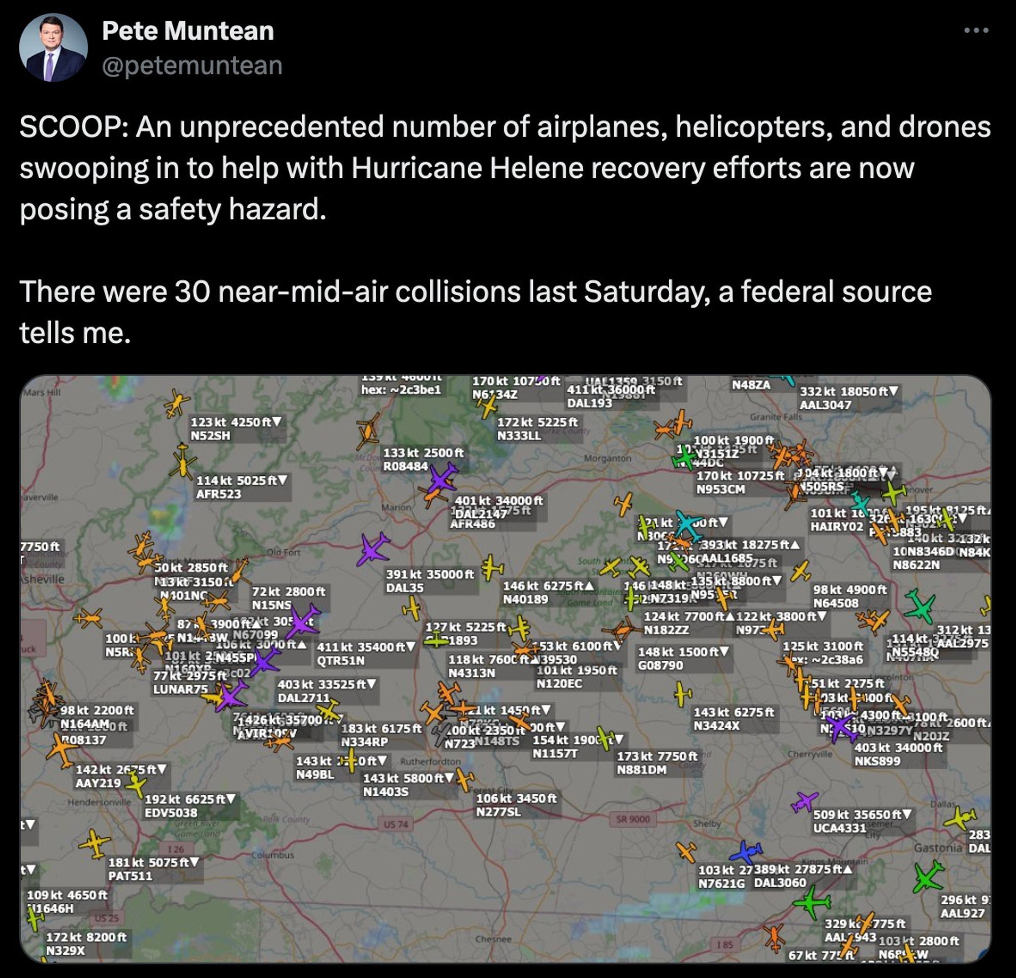 screenshot of tweet from Pete Muntean. Text over image of map of NC showing a dangerous # of planes/helicopters/drones on collision courses

Text "COOP: An unprecedented number of airplanes, helicopters and drones swooping in to help with Hurricane Helene recovery efforts are now posing a safety hazard.

There were 30 near-mid-air collisions last Saturday, a federal source tells me"