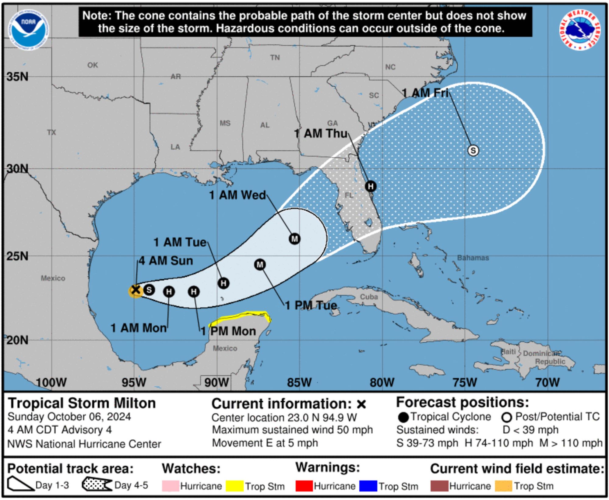 National Hurricane Center forecast for Hurricane Milton