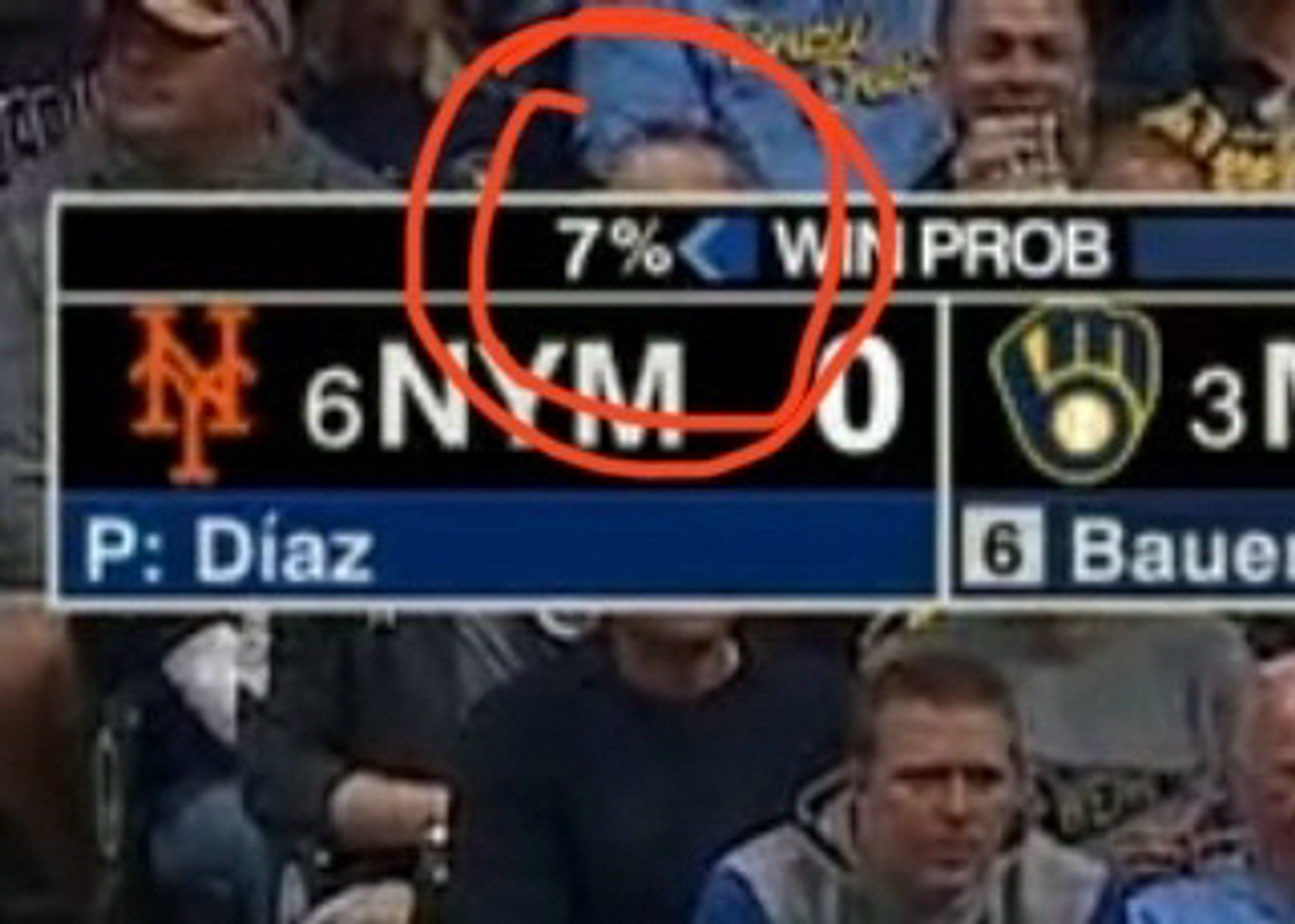 Scoreboard showing mets have 7% chance of winning the game (they won the game)