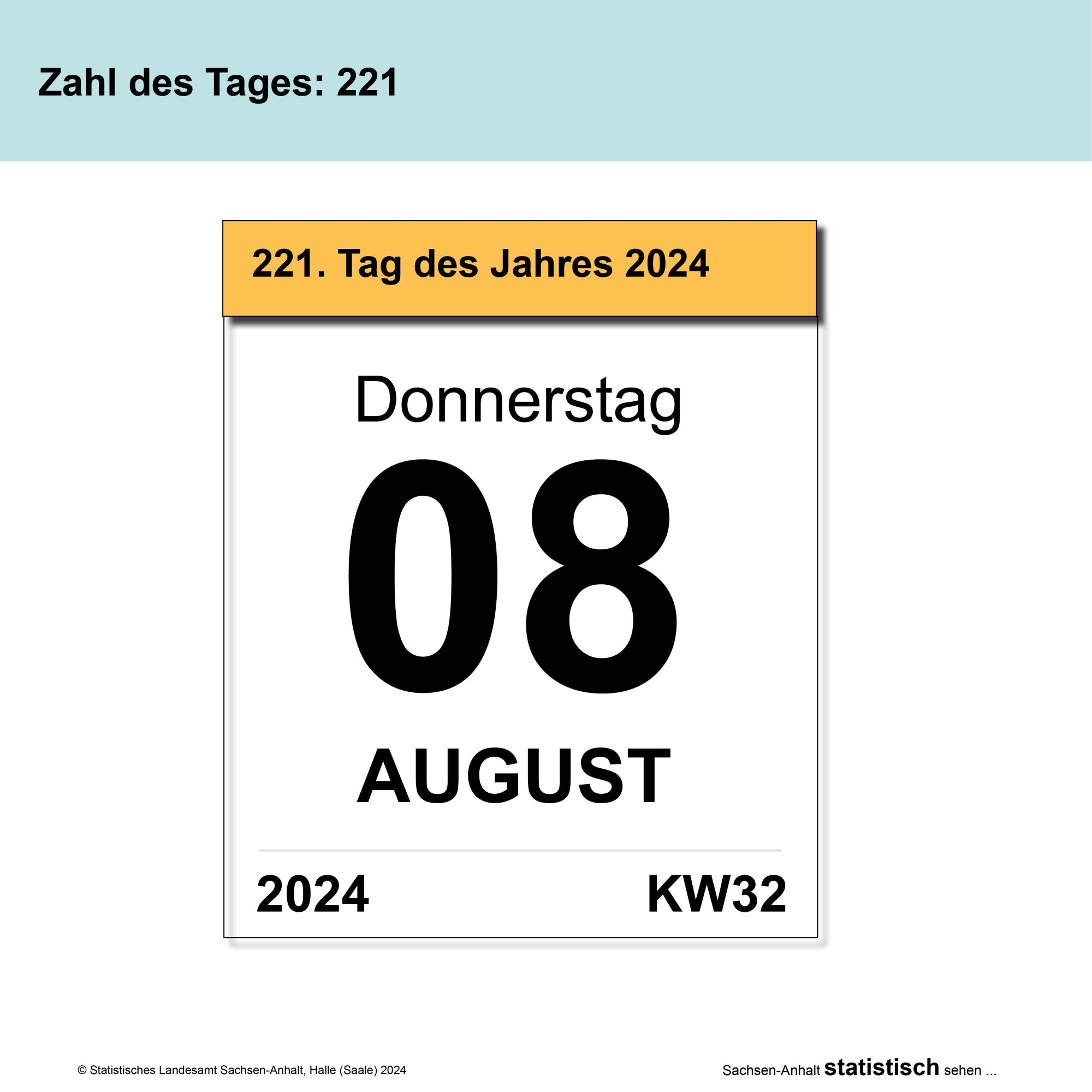 grafische Darstellung eines Abreiskalenders mti dem Text 221. Tag des Jahres 2024, Donnerstag, 08, August, 2024 und KW32. 
Bildüberschrift: Zahl des Tages: 221