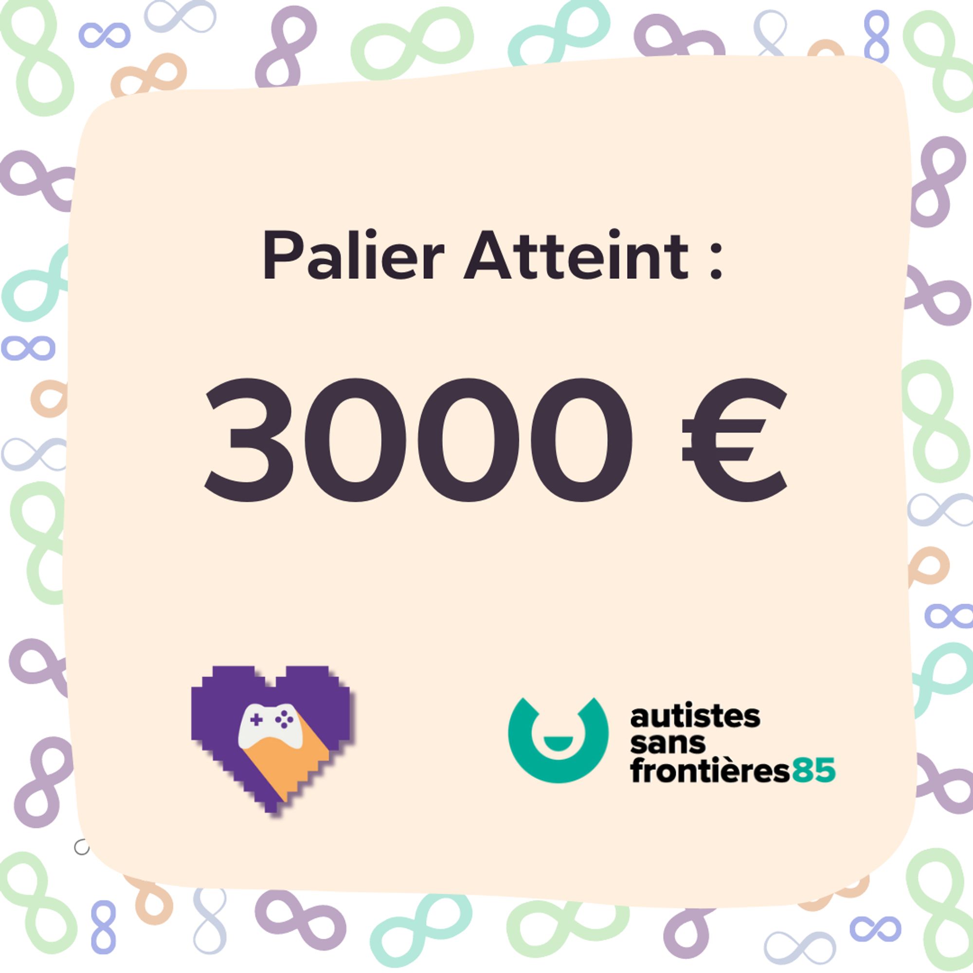 Palier Atteint : 3000€

Il y figure le logo du collectif La Chariteam et celui de l'association Autistes Sans Frontières 85.

Le fond comporte des signes infinis de toutes les couleurs.