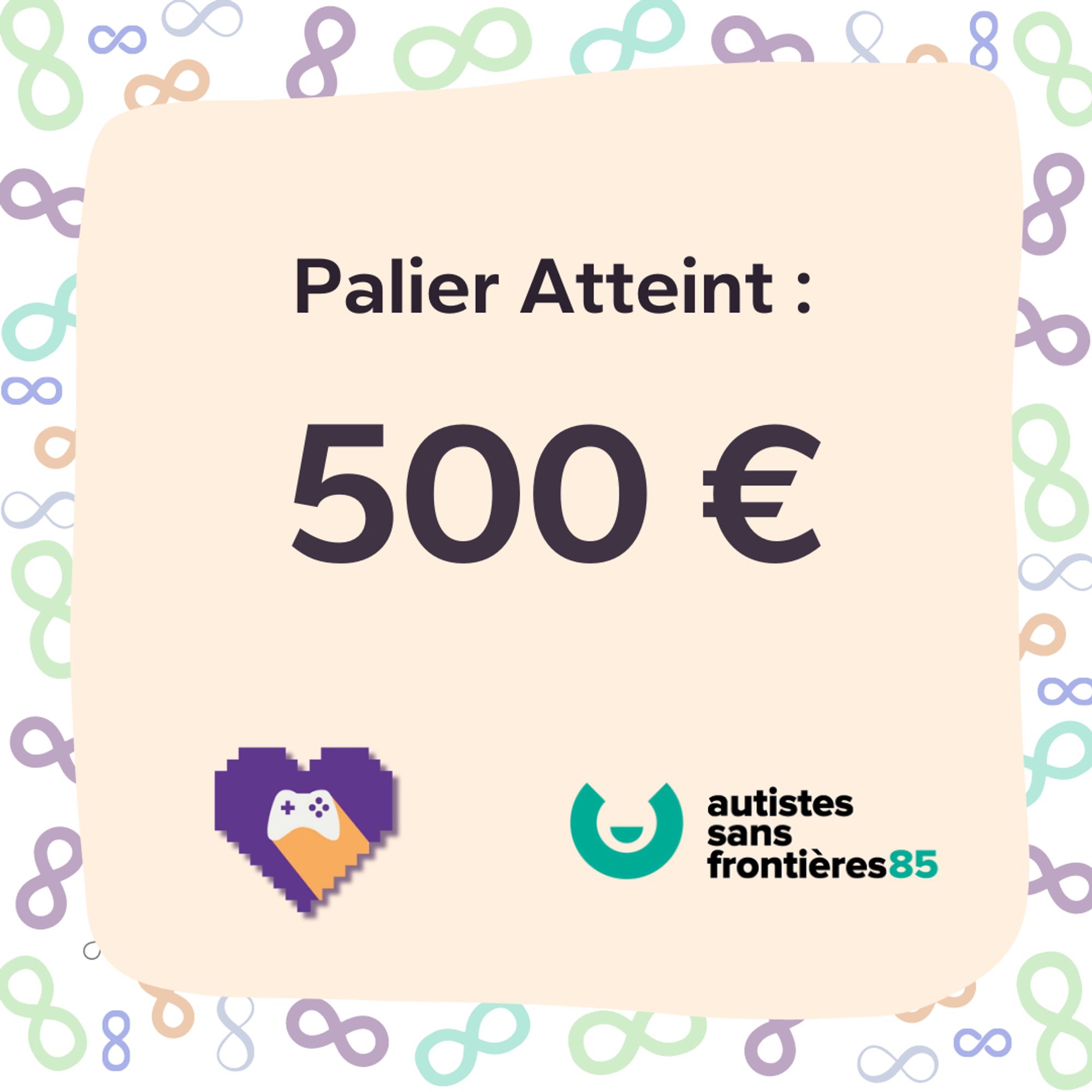 Palier Atteint : 500€

Il y figure le logo du collectif La Chariteam et celui de l'association Autistes Sans Frontières 85.

Le fond comporte des signes infinis de toutes les couleurs.