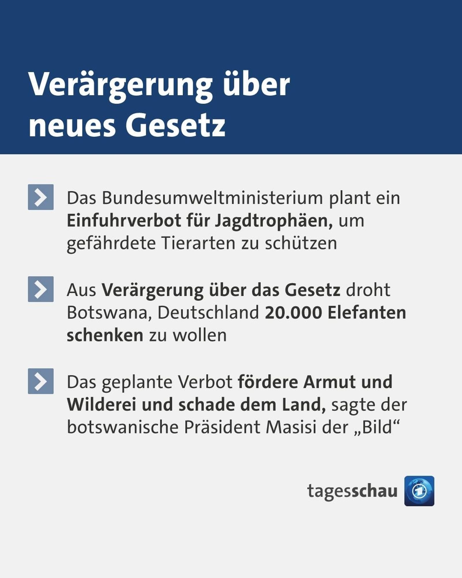 Tagesschau-Information über die Verärgerung des botswanischen Präsidenten über ein geplantes  Einfuhrverbot für Jagdtrophäen in Deutschland.