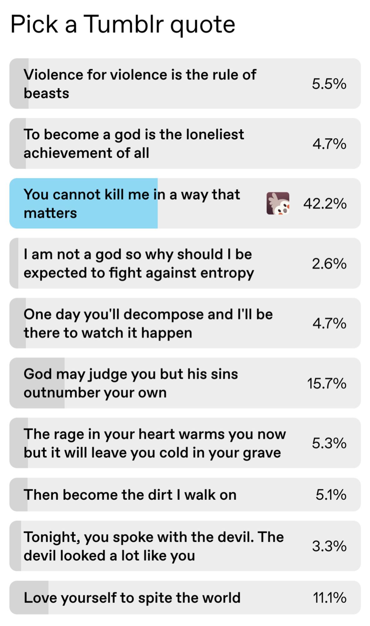 A Tumblr poll of raw quotes. They read: "Violence for violence is the rule of beasts." "To become a god is the loneliest achievement of all." "You cannot kill me in a way that matters." "I'm not a god so why should I be expected to find entropy." "One day you'll decompose and I'll be there to watch it happen." "God may judge you but his sins outnumber your own." "The rage in your heart warms you now but it will leave you cold in your grave." "Then become the dirt I walk on." "Tonight you spoke with the devil. The devil looked a lot like you." "Love yourself to spite the world."