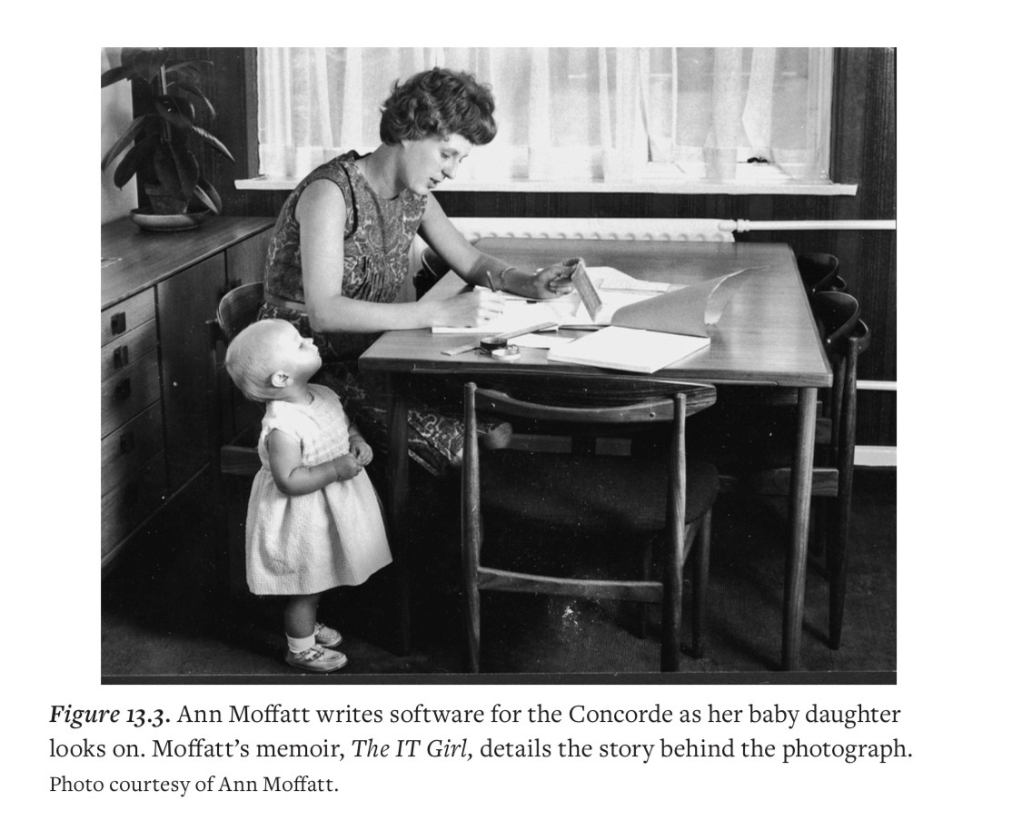 Figure 13-3. Ann Moffatt writes software for the Concorde at home on coding sheets on her kitchen table as her baby daughter looks on. Moffatt's memoir, The IT Girl, details the story behind the photograph.