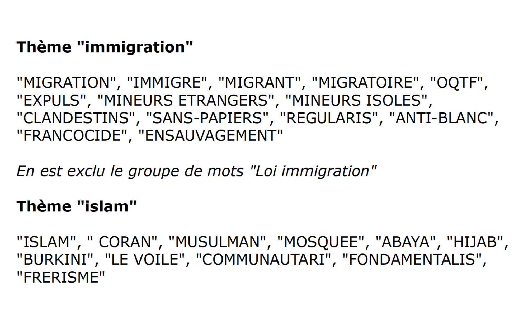 Thème "immigration" 

"MIGRATION", "IMMIGRE", "MIGRANT", "MIGRATOIRE", "OQTF", "EXPULS", "MINEURS ETRANGERS", "MINEURS ISOLES", "CLANDESTINS", "SANS-PAPIERS", "REGULARIS", "ANTI-BLANC", "FRANCOCIDE", "ENSAUVAGEMENT"

En est exclu le groupe de mots "Loi immigration"

Thème "islam"

"ISLAM", " CORAN", "MUSULMAN", "MOSQUEE", "ABAYA", "HIJAB", "BURKINI", "LE VOILE", "COMMUNAUTARI", "FONDAMENTALIS", "FRERISME"