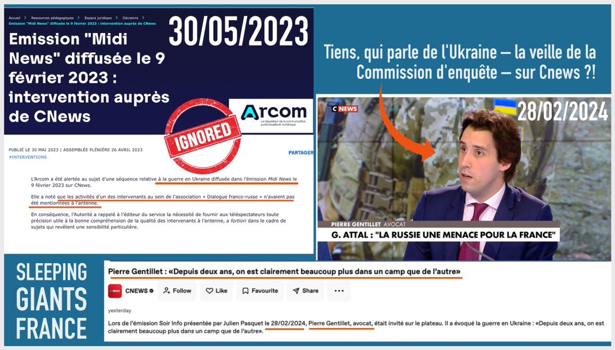 30/05/23 Décision de l'Arcom : Emission "Midi News" diffusée le 9 février 2023 : intervention auprès de CNews

« L’Arcom a été alertée au sujet d’une séquence relative à la guerre en Ukraine diffusée dans l’émission Midi News le 9 février 2023 sur CNews.

Elle a noté que les activités d’un des intervenants au sein de l’association « Dialogue franco‑russe » n’avaient pas été mentionnées à l’antenne.

En conséquence, l’Autorité a rappelé à l’éditeur du service la nécessité de fournir aux téléspectateurs toute précision utile à la bonne compréhension de la qualité des intervenants à l’antenne, a fortiori dans le cadre de sujets qui revêtent une sensibilité particulière. »

A droite, replay de CNews du 28/02/2024 montrant Pierre Gentillet s'exprimant sur l'Ukraine sans mention particulière, et présenté comme "Avocat"