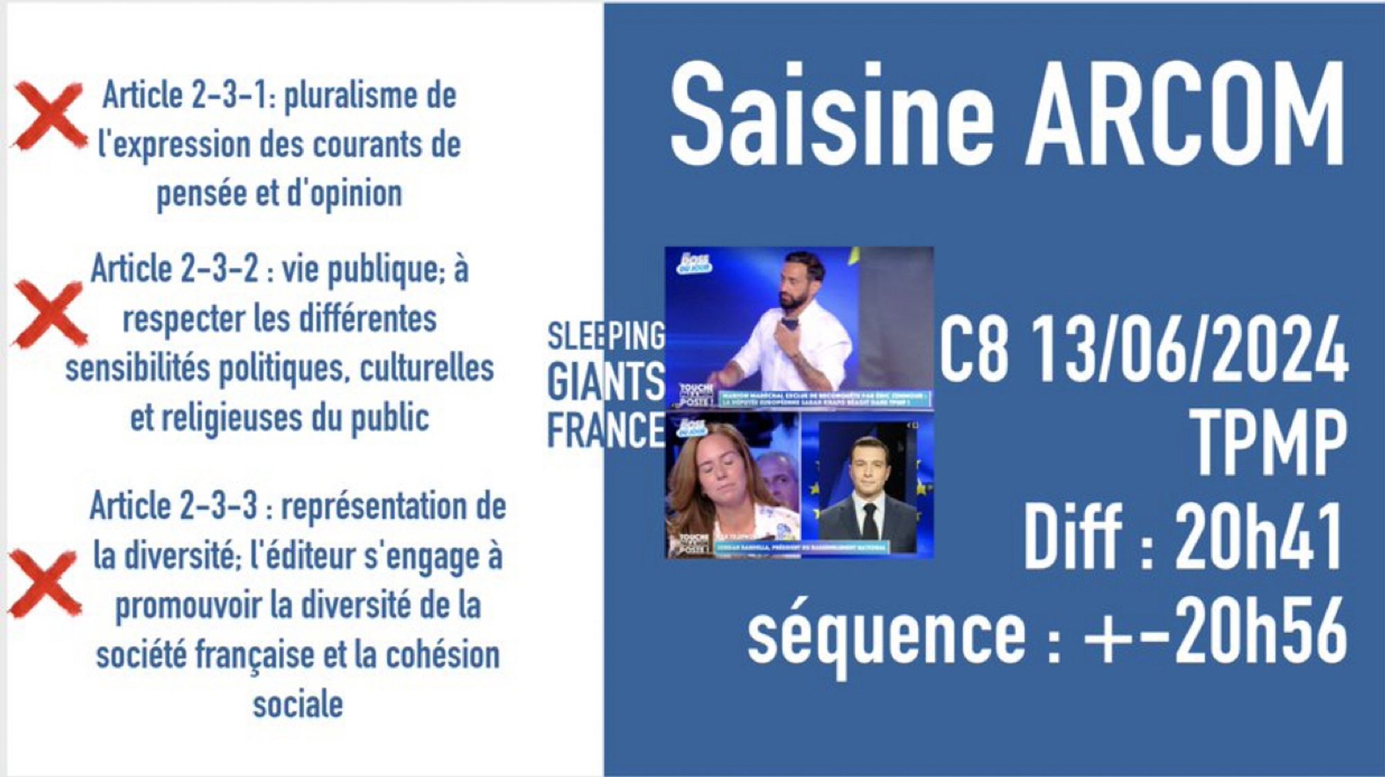 Saisine ARCOM

C8 13/06/2024
TPMP 
Diff : 20h41
séquence : +-20h56
Article 2-3-1: pluralisme de l'expression des courants de pensée et d'opinion
Article 2-3-2 : vie publique; à respecter les différentes sensibilités politiques, culturelles et religieuses du public
Article 2-3-3 : représentation de la diversité; l'éditeur s'engage à promouvoir la diversité de la société française et la cohésion sociale