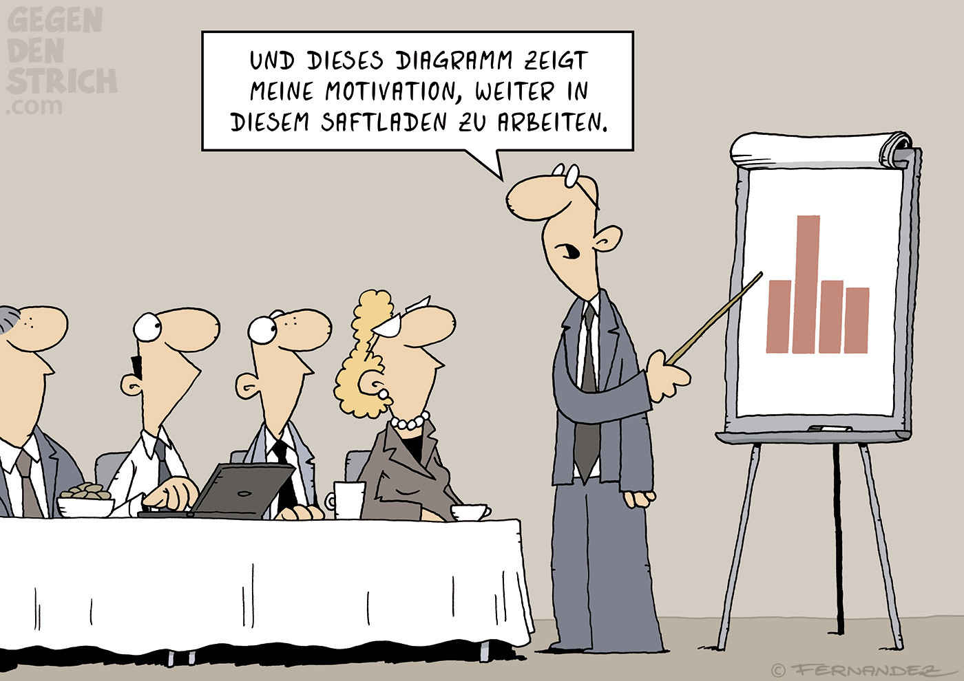 Ein Mann im Anzug steht in einem Besprechungsraum an einem Flipchart und zeigt auf ein Balkendiagramm. Mehrere Kollegen sitzen vor ihm am Tisch. Der Mann sagt: „Und dieses Diagramm zeigt meine Motivation, weiter in diesem Saftladen zu arbeiten.“ Das Balkendiagramm ist so angeordnet, dass es an eine Hand erinnert, die einen Mittelfinger zeigt.
