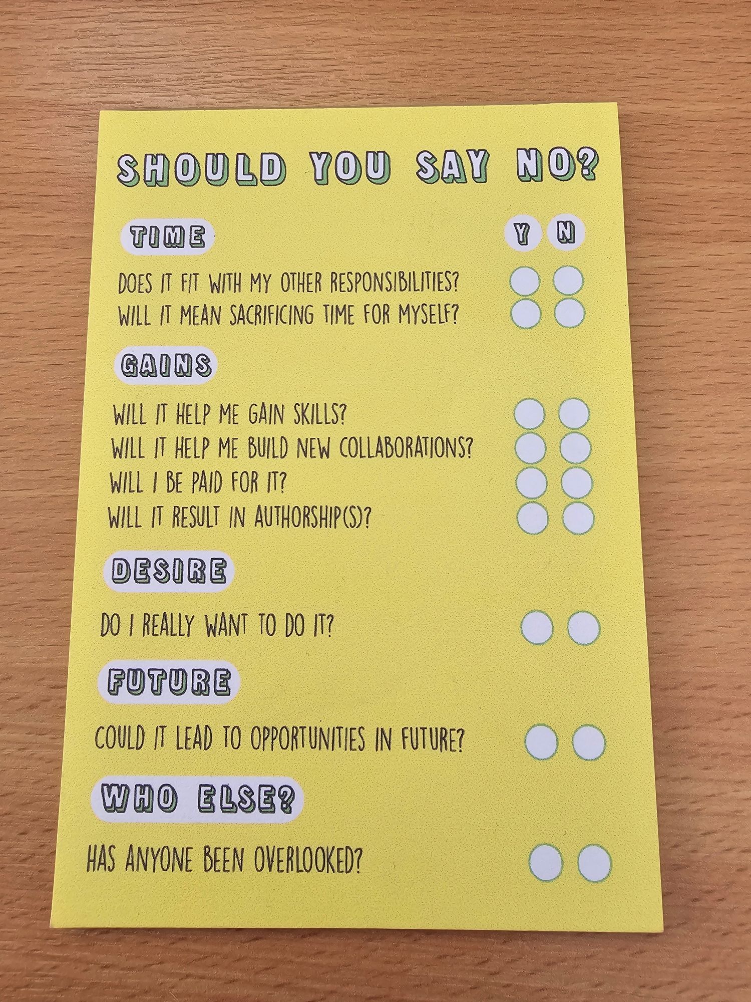 Alt text: A decision-making checklist on a yellow background titled "SHOULD YOU SAY NO?" The checklist is divided into sections with corresponding questions and "Y" and "N" (Yes or No) columns for answers:

1. TIME

Does it fit with my other responsibilities?

Will it mean sacrificing time for myself?



2. GAINS

Will it help me gain skills?

Will it help me build new collaborations?

Will I be paid for it?

Will it result in authorship(s)?



3. DESIRE

Do I really want to do it?



4. FUTURE

Could it lead to opportunities in future?



5. WHO ELSE?

Has anyone been overlooked?




Each section has empty circles for users to mark their responses under the Y (Yes) or N (No) column.