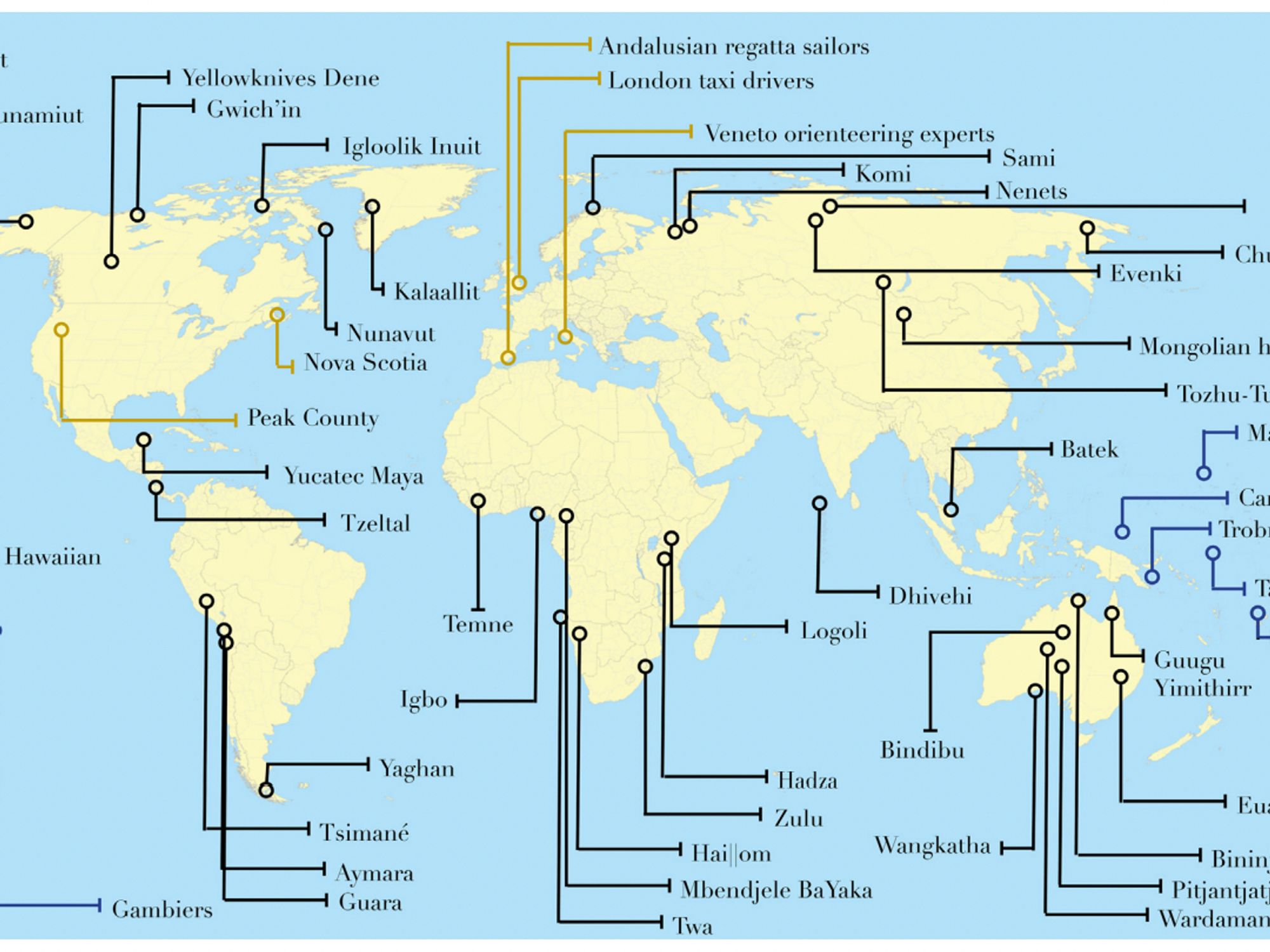 Map of where different cultural groups that have been studied for their exceptional navigation skill